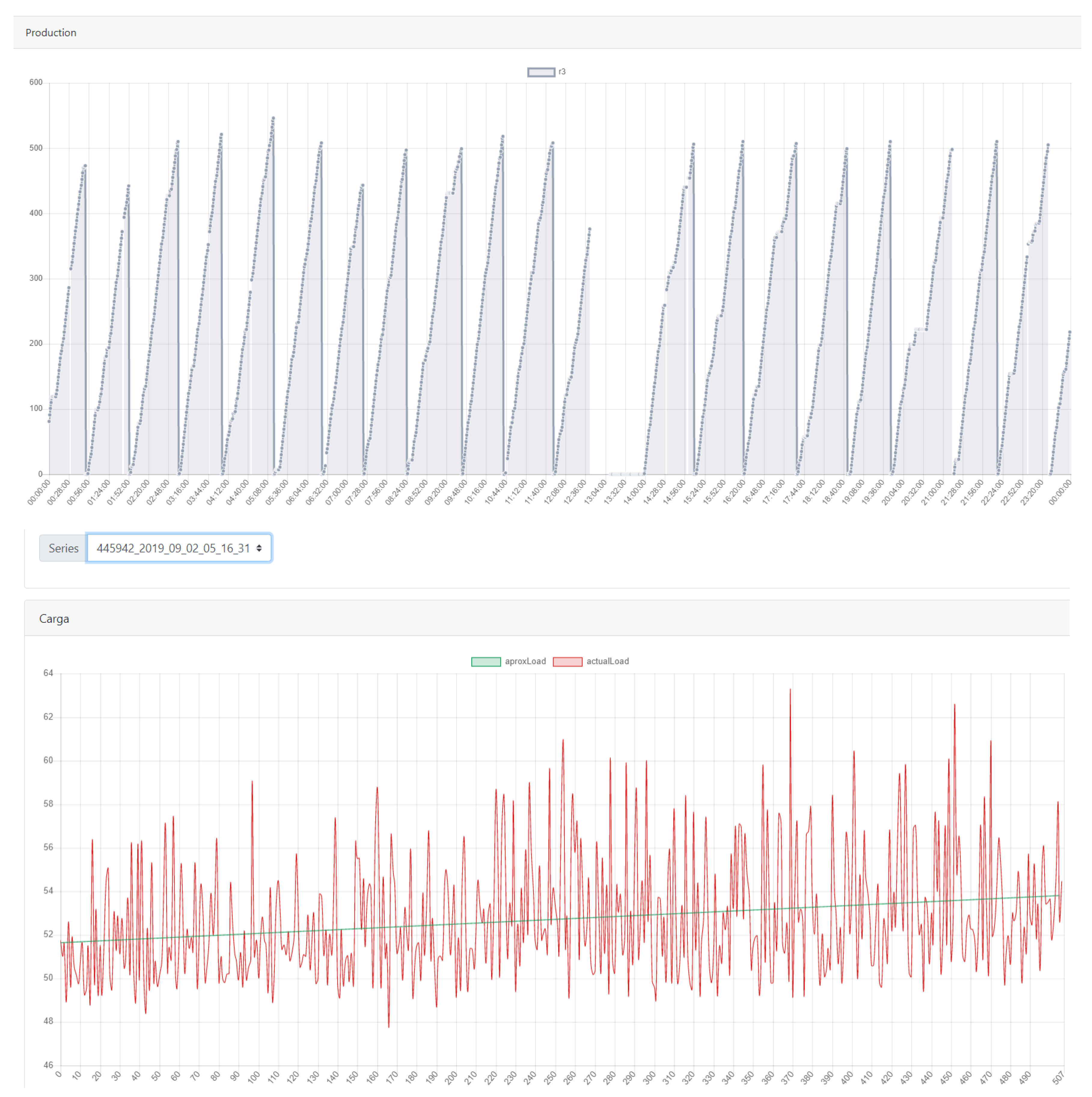 Applsci 10 00224 g005