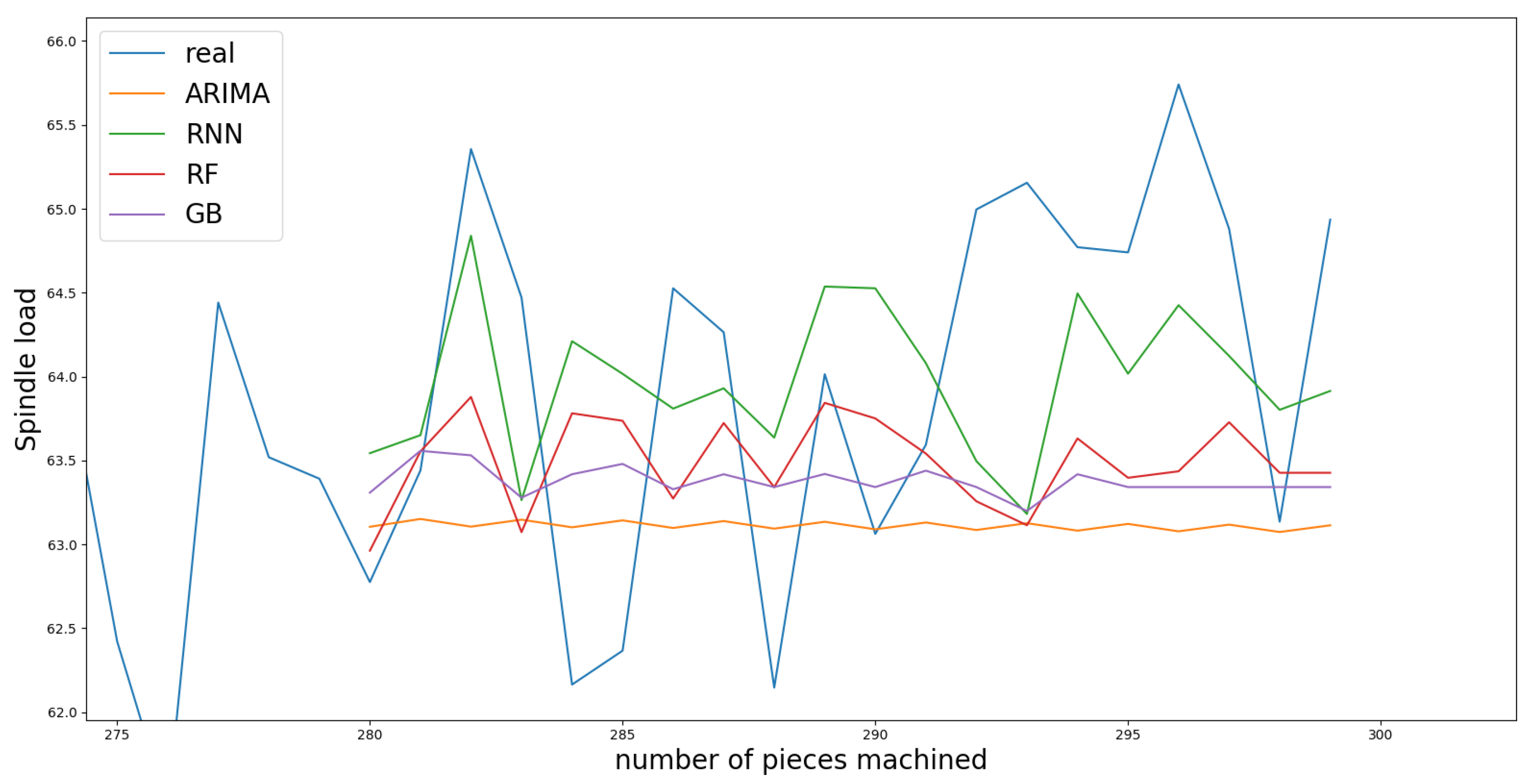 Applsci 10 00224 g006