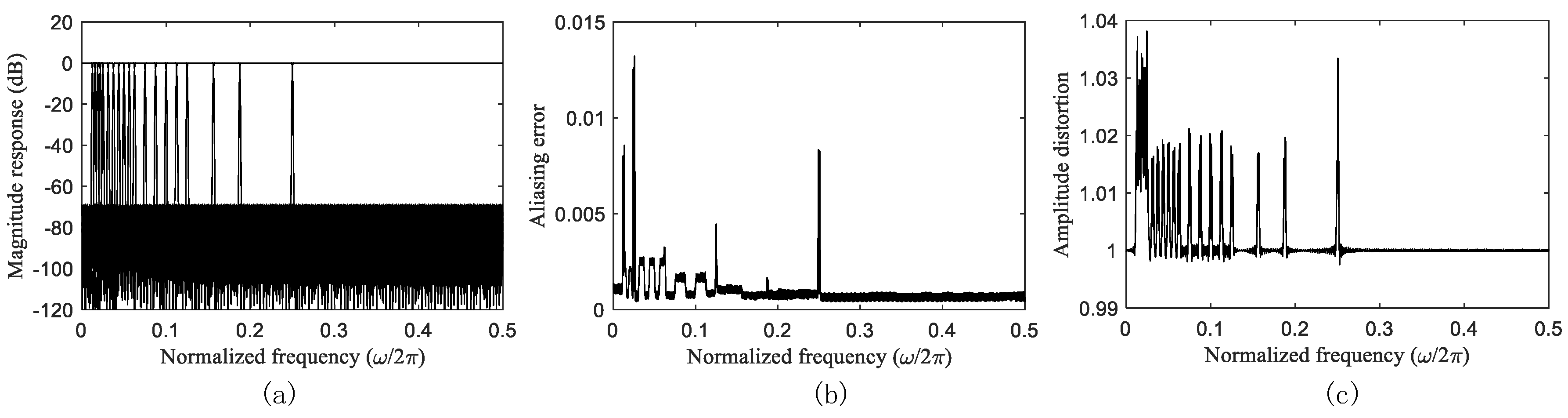 Applsci 10 00227 g004 Applsci 10 00227 g004
