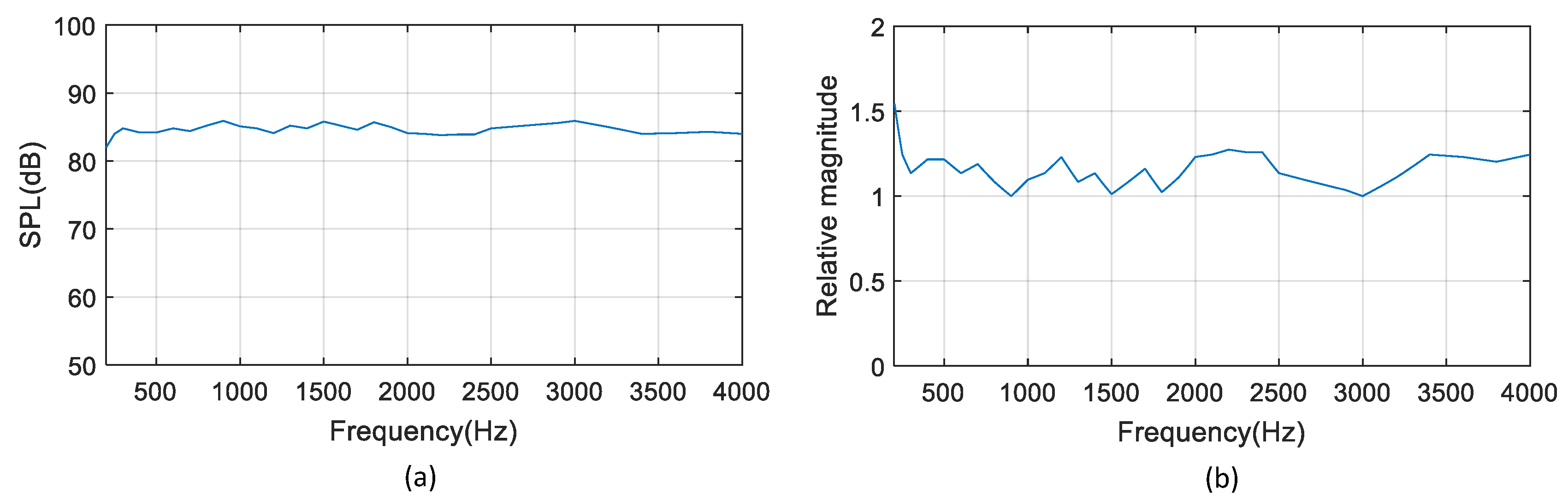 Applsci 10 00227 g005 Applsci 10 00227 g005