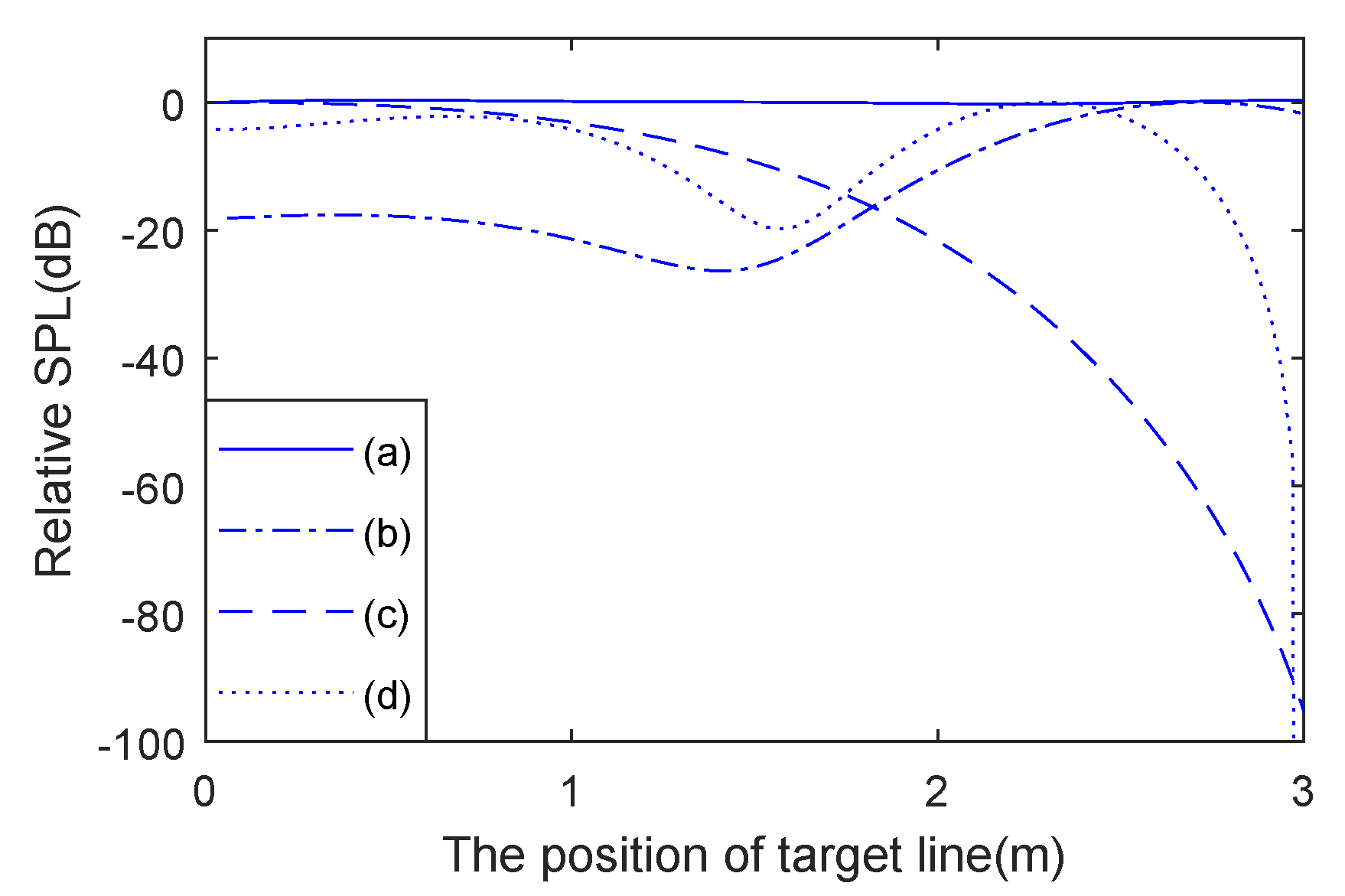 Applsci 10 00227 g006 Applsci 10 00227 g006