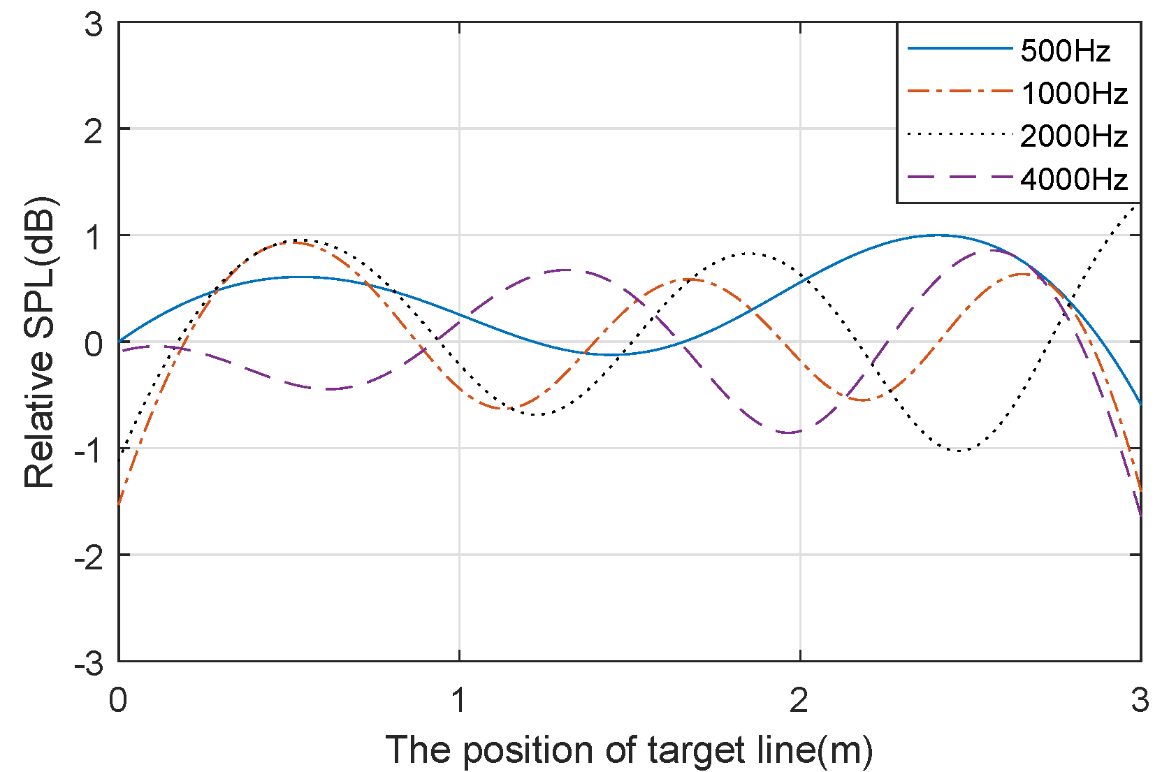 Applsci 10 00227 g007 Applsci 10 00227 g007