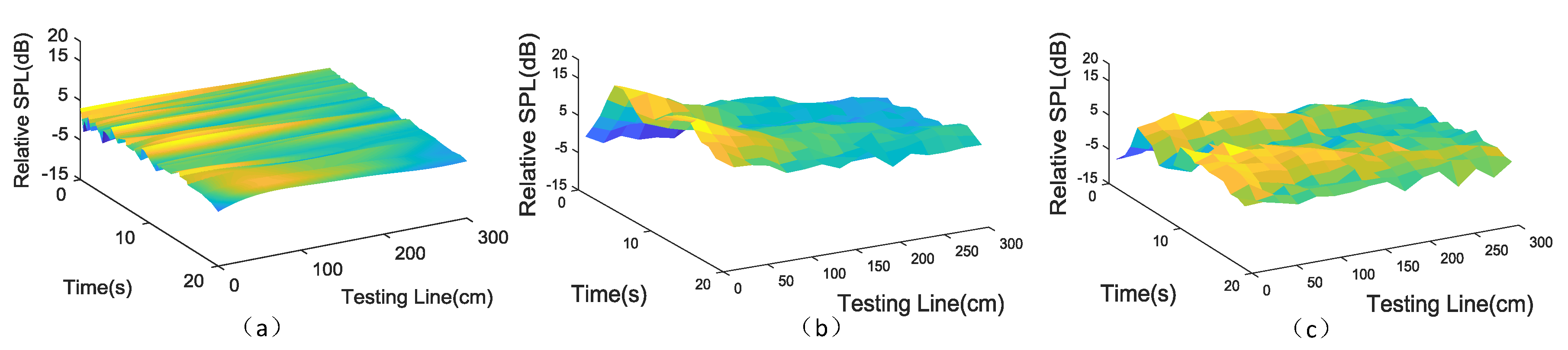 Applsci 10 00227 g008 Applsci 10 00227 g008