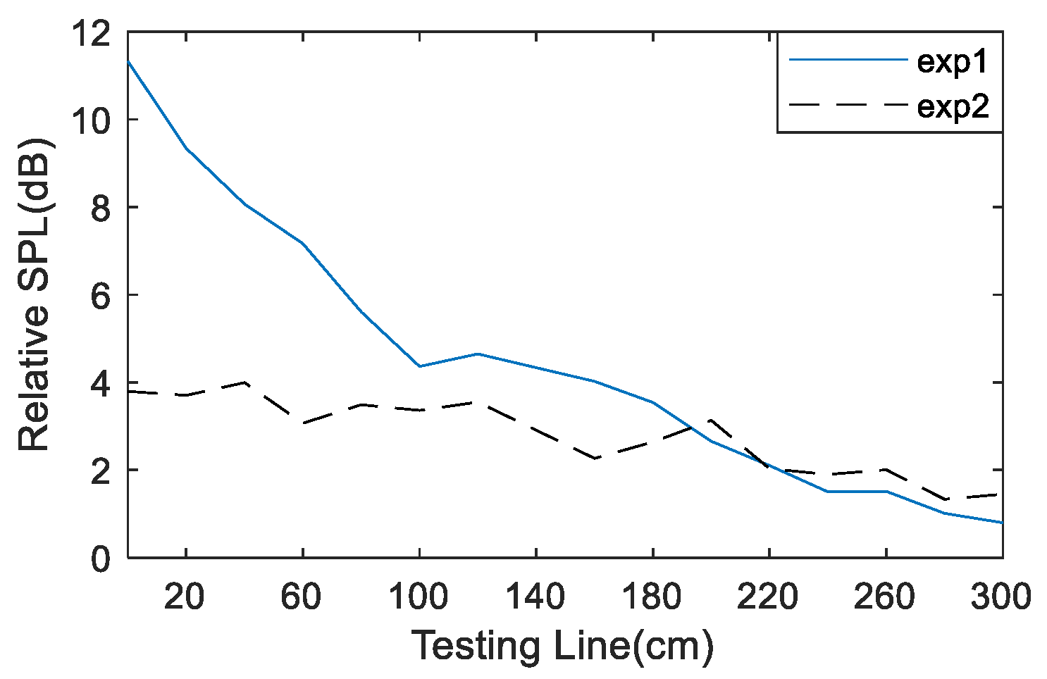 Applsci 10 00227 g009 Applsci 10 00227 g009