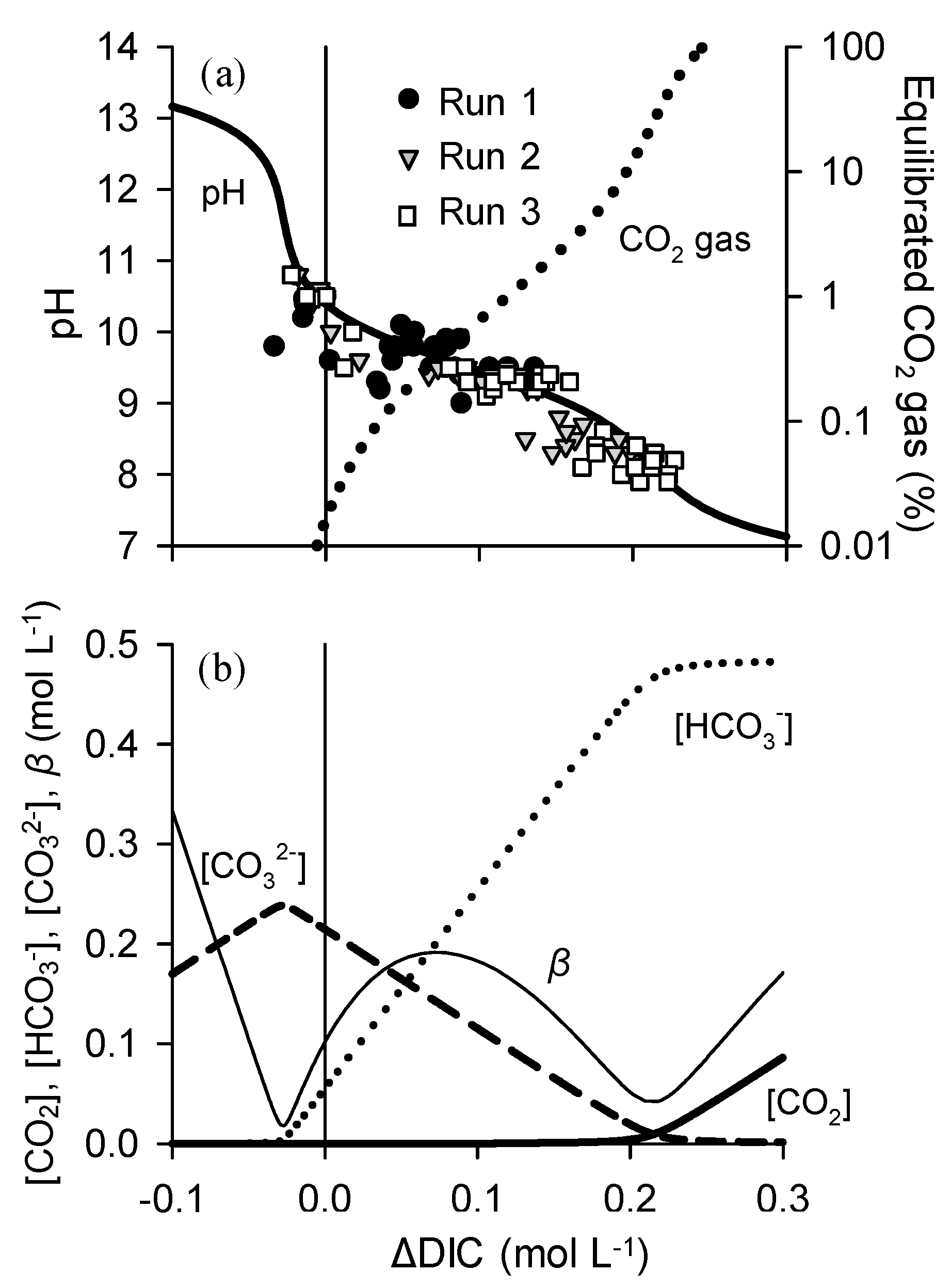 Applsci 10 00228 g003 Applsci 10 00228 g003