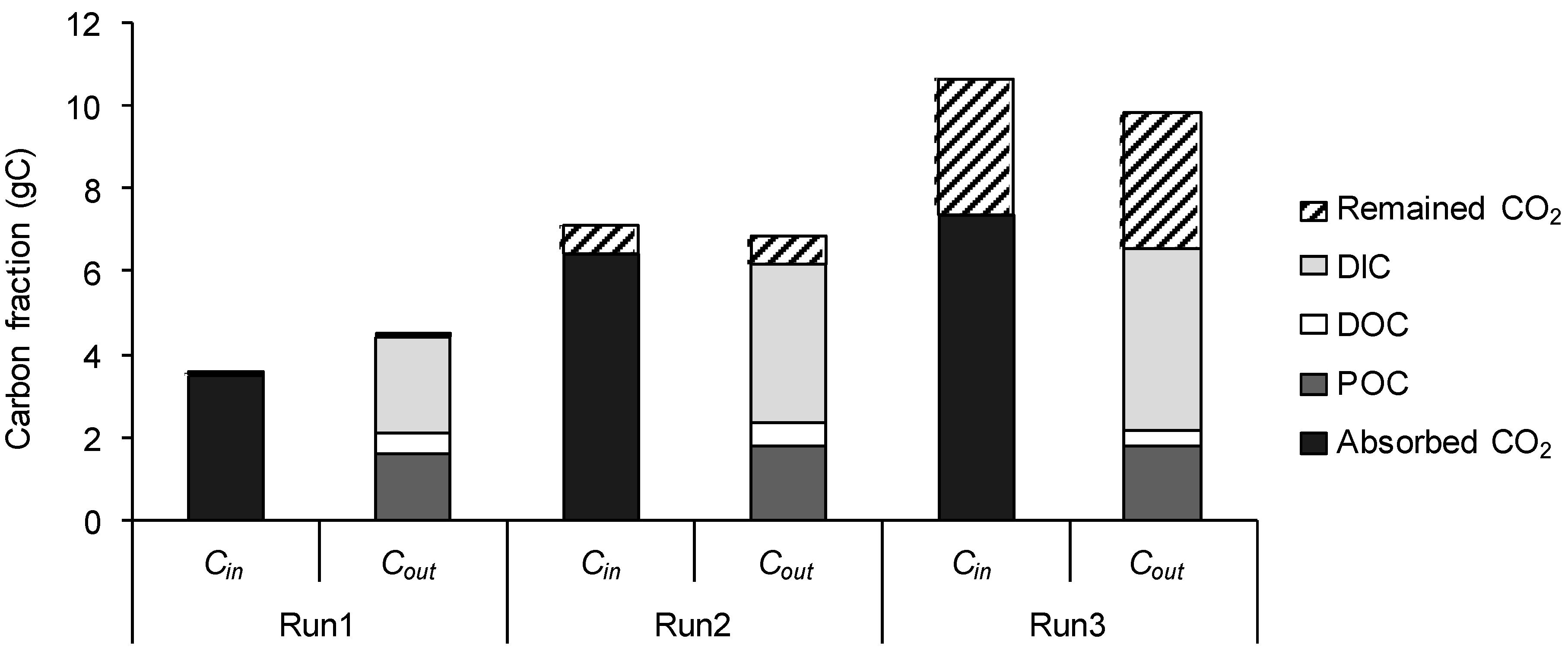 Applsci 10 00228 g005 Applsci 10 00228 g005