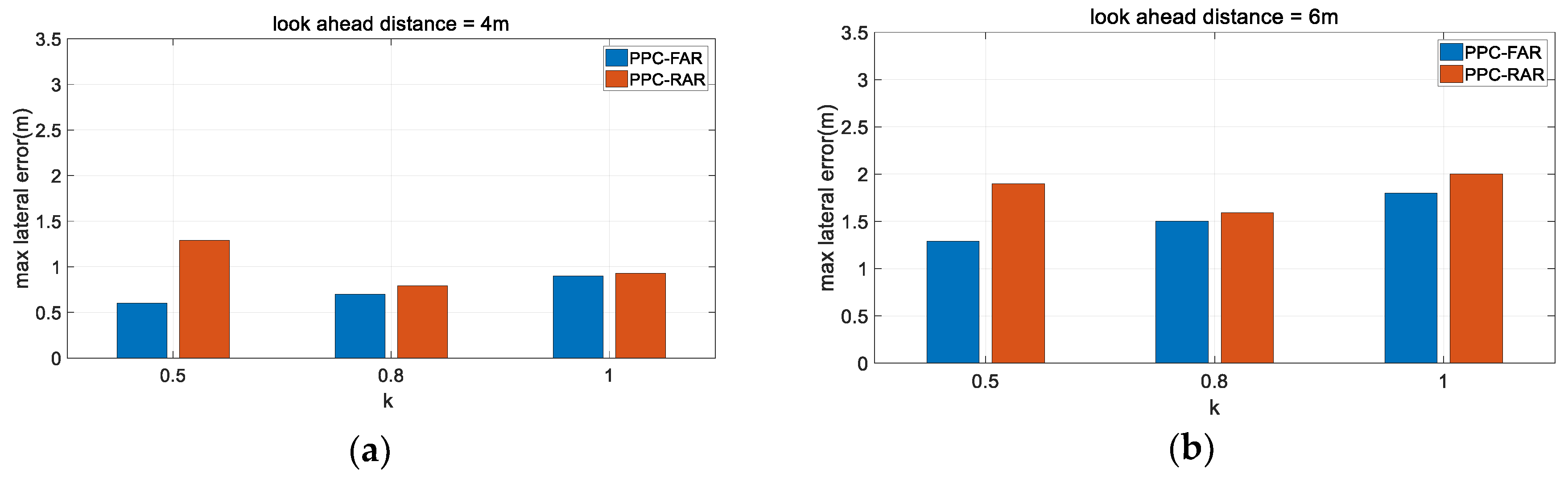 Applsci 10 00230 g016 Applsci 10 00230 g016