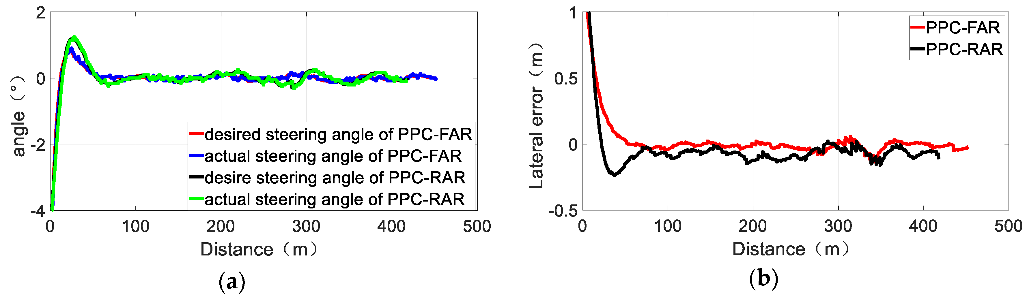 Applsci 10 00230 g020 Applsci 10 00230 g020