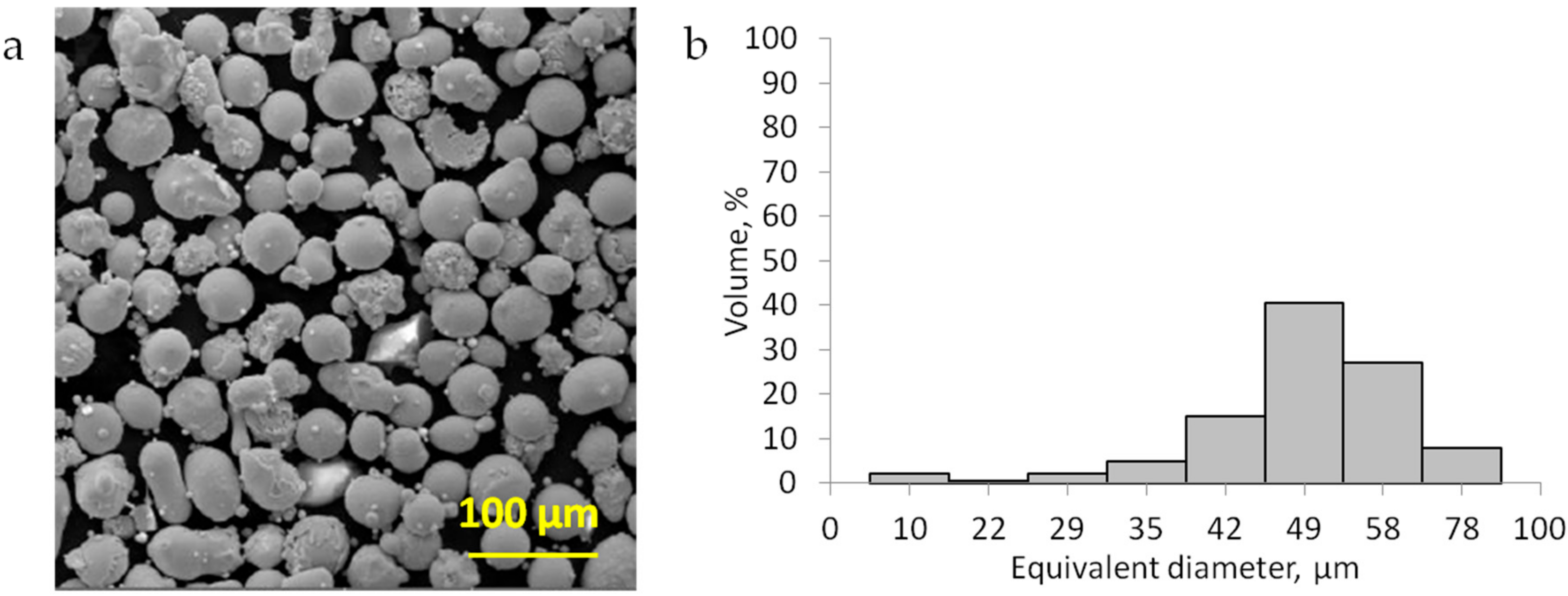 Applsci 10 00231 g002