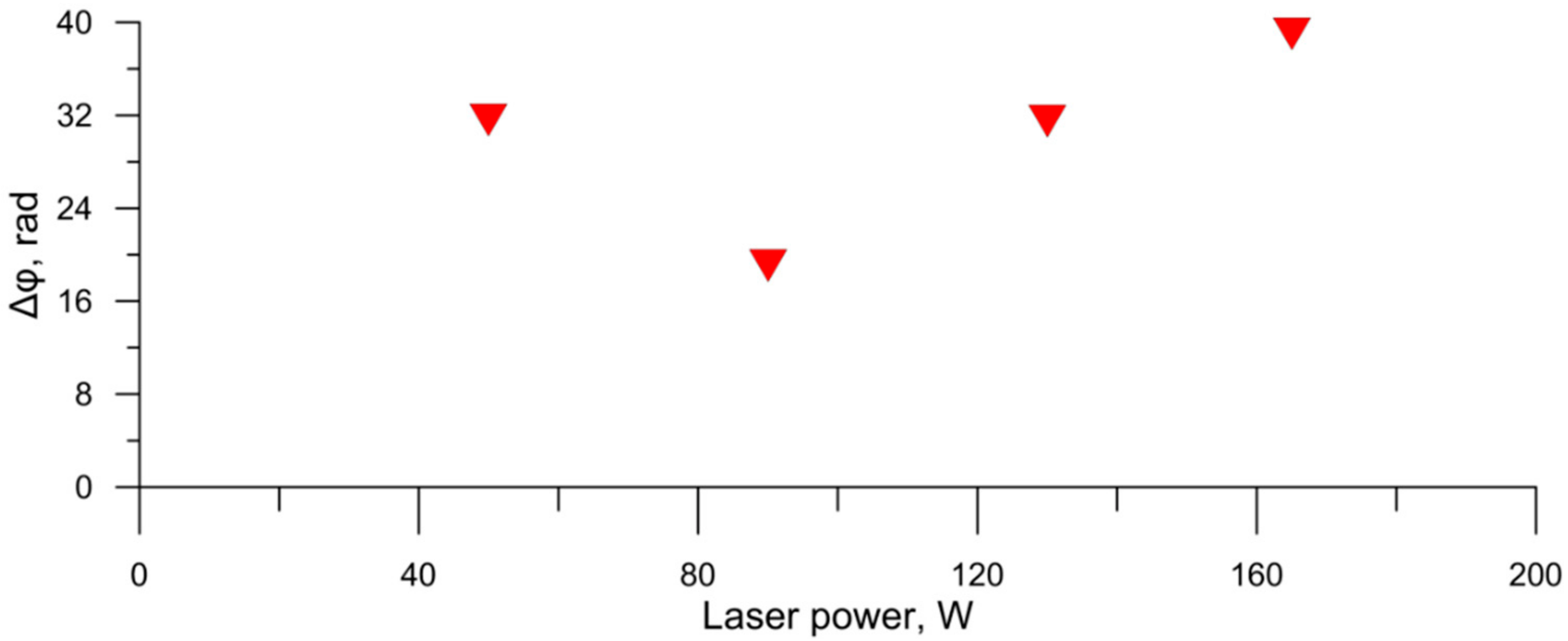 Applsci 10 00231 g005