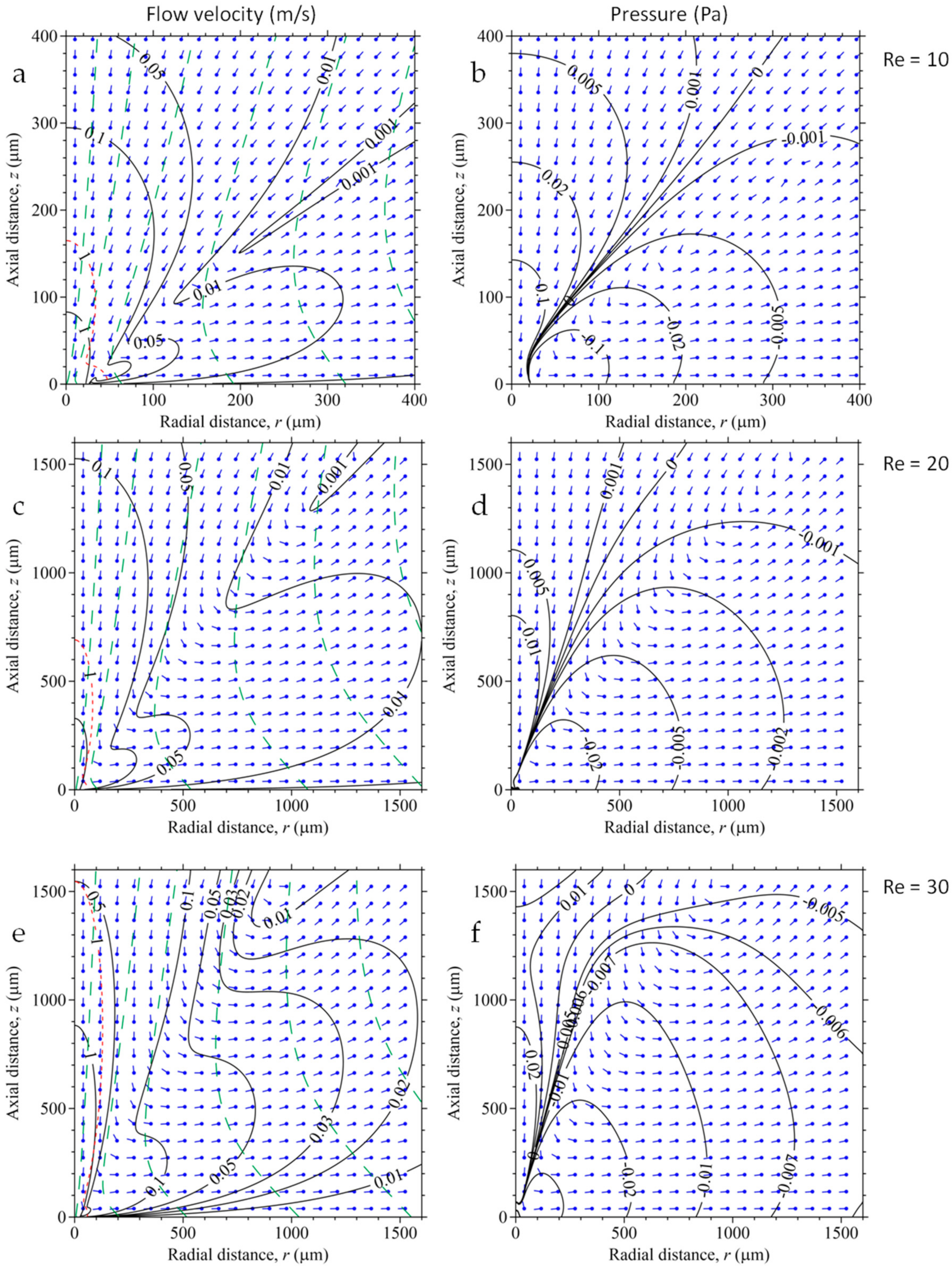Applsci 10 00231 g008