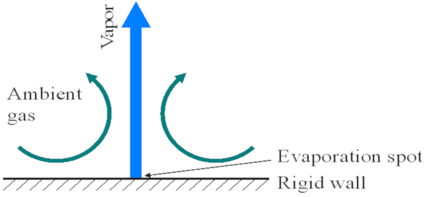 Applsci 10 00231 g0a1