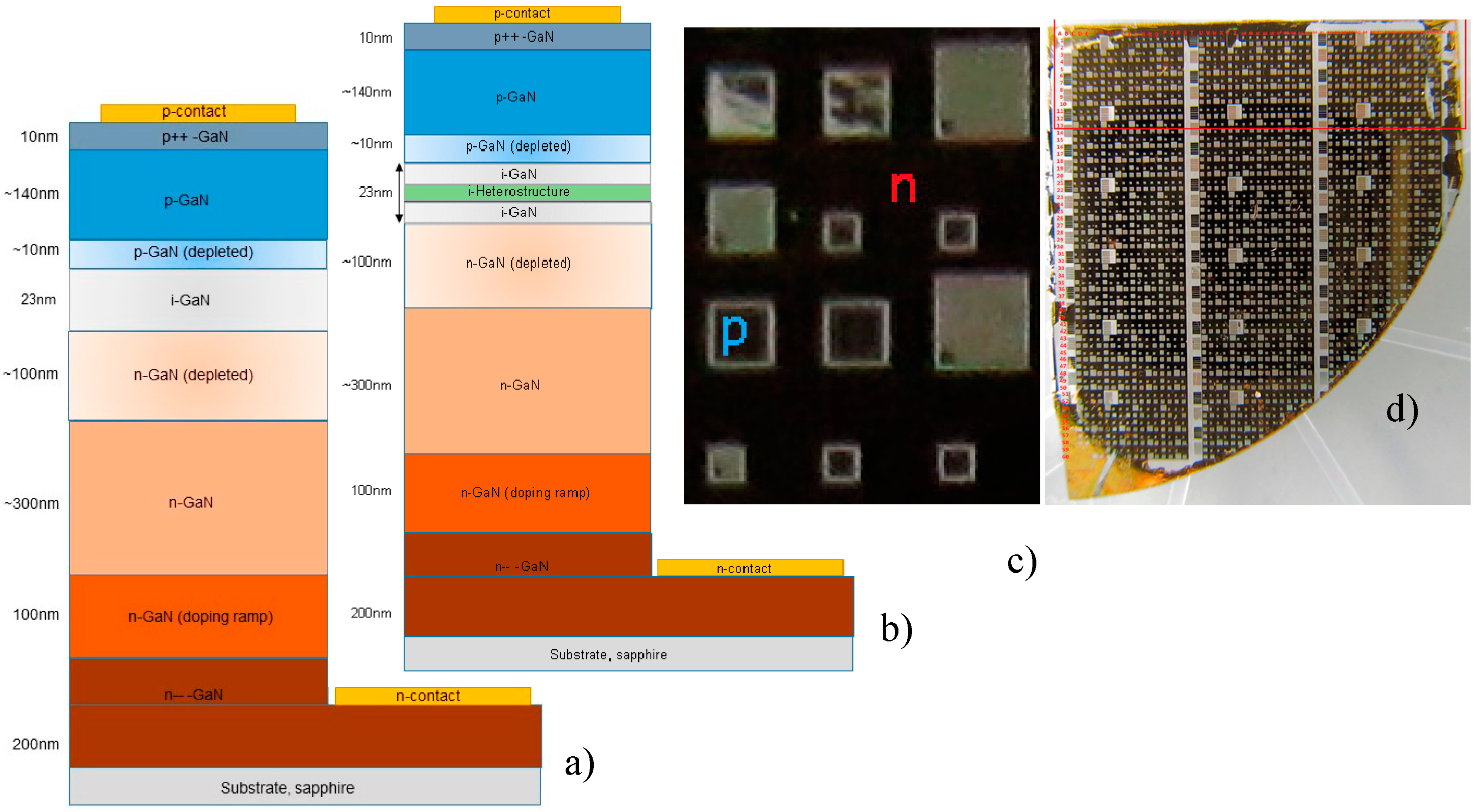 Applsci 10 00232 g001