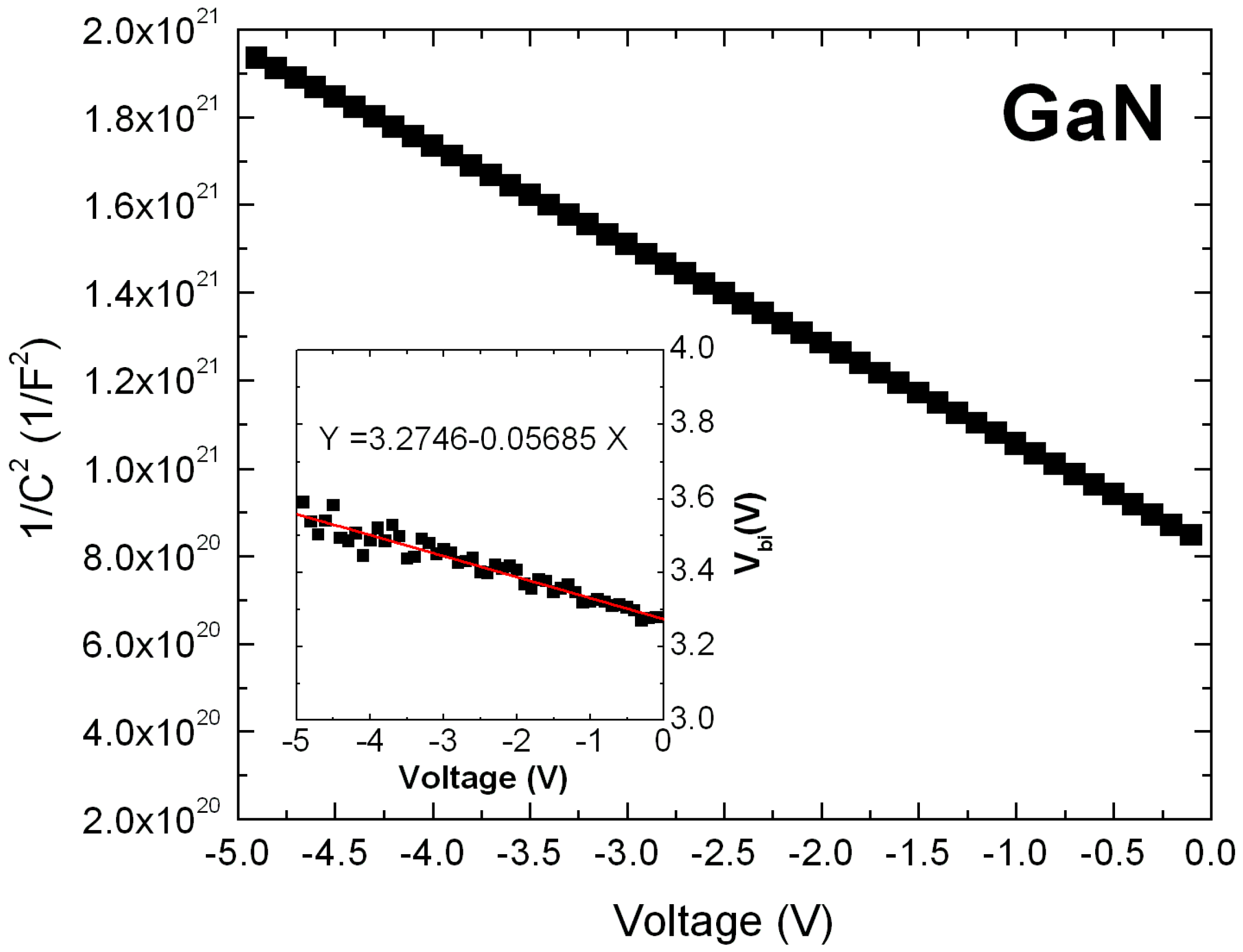 Applsci 10 00232 g002