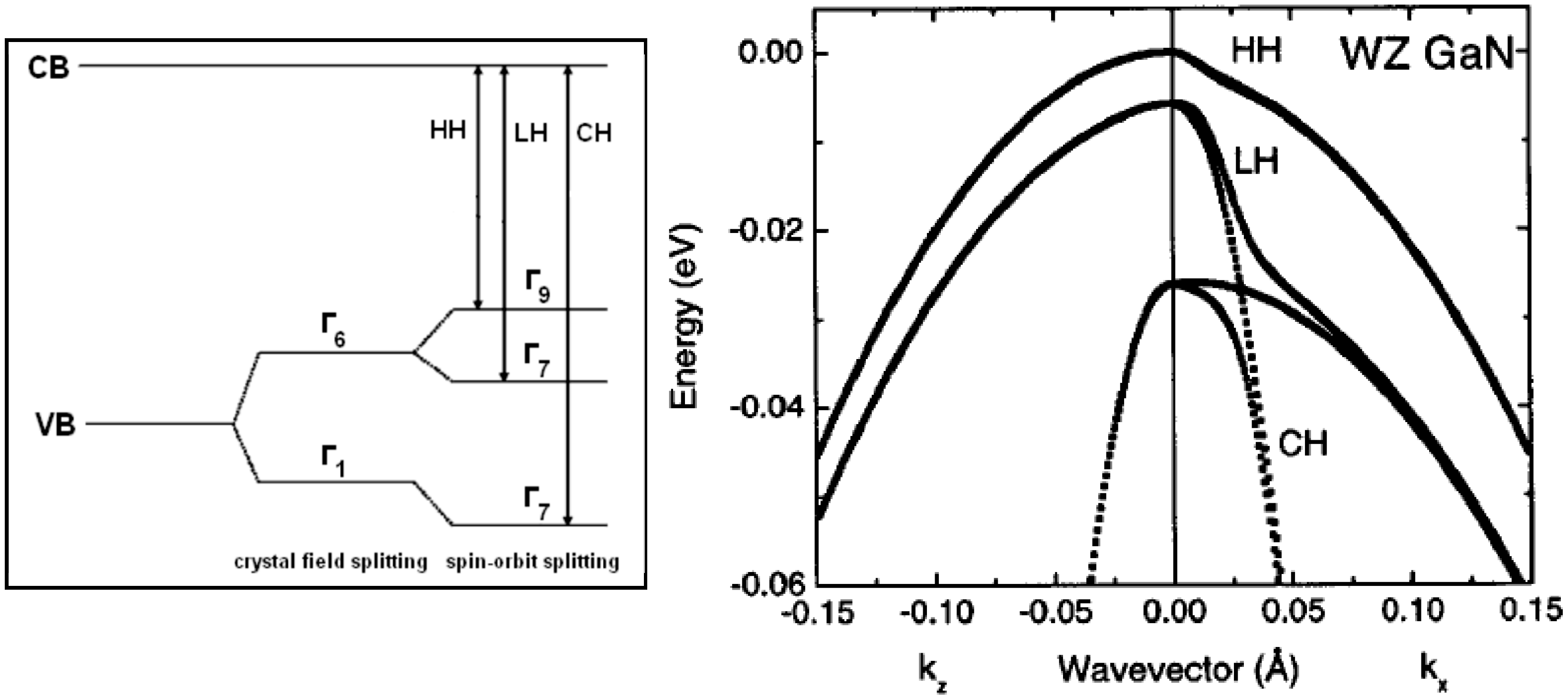 Applsci 10 00232 g003