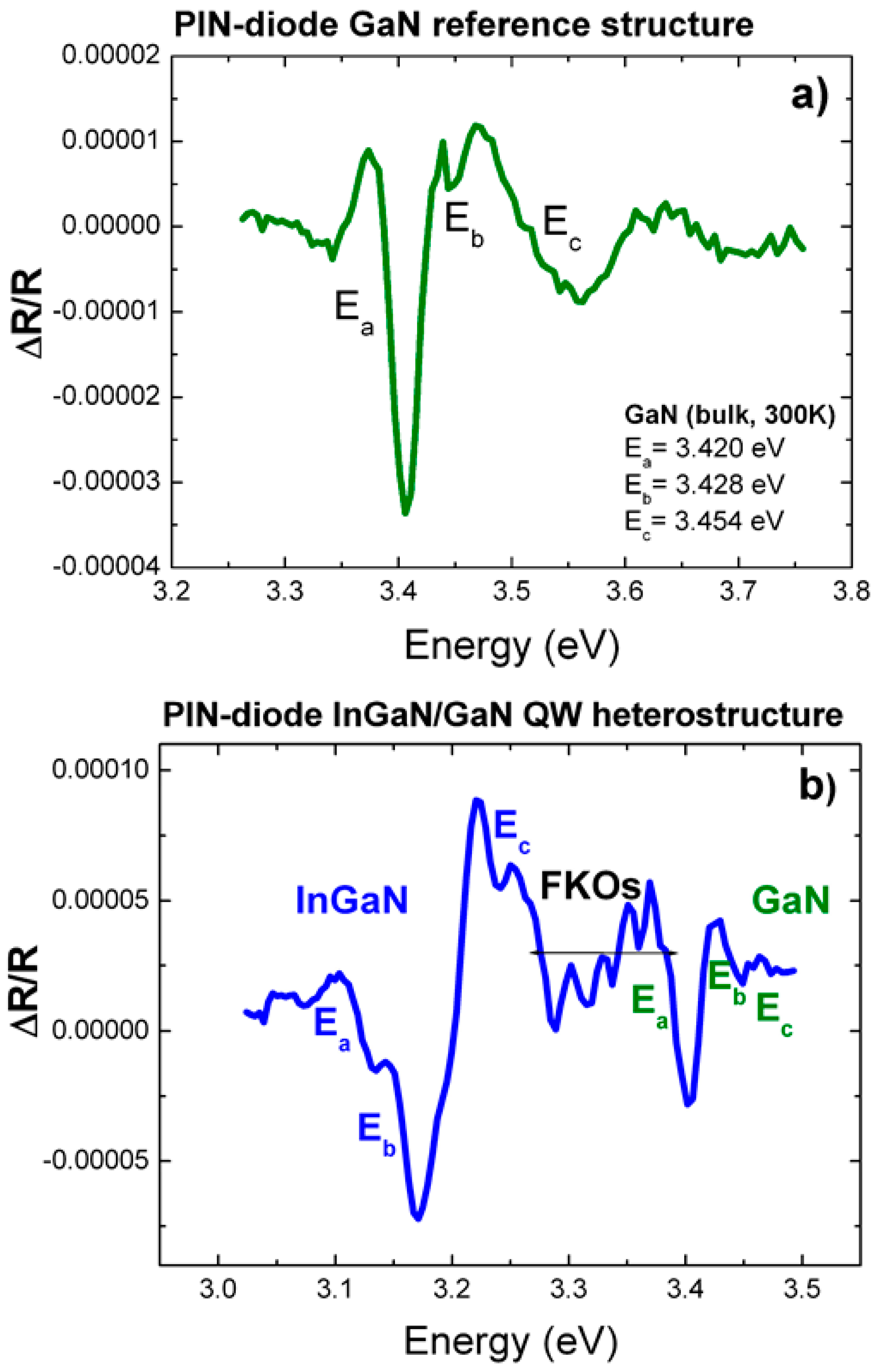 Applsci 10 00232 g004