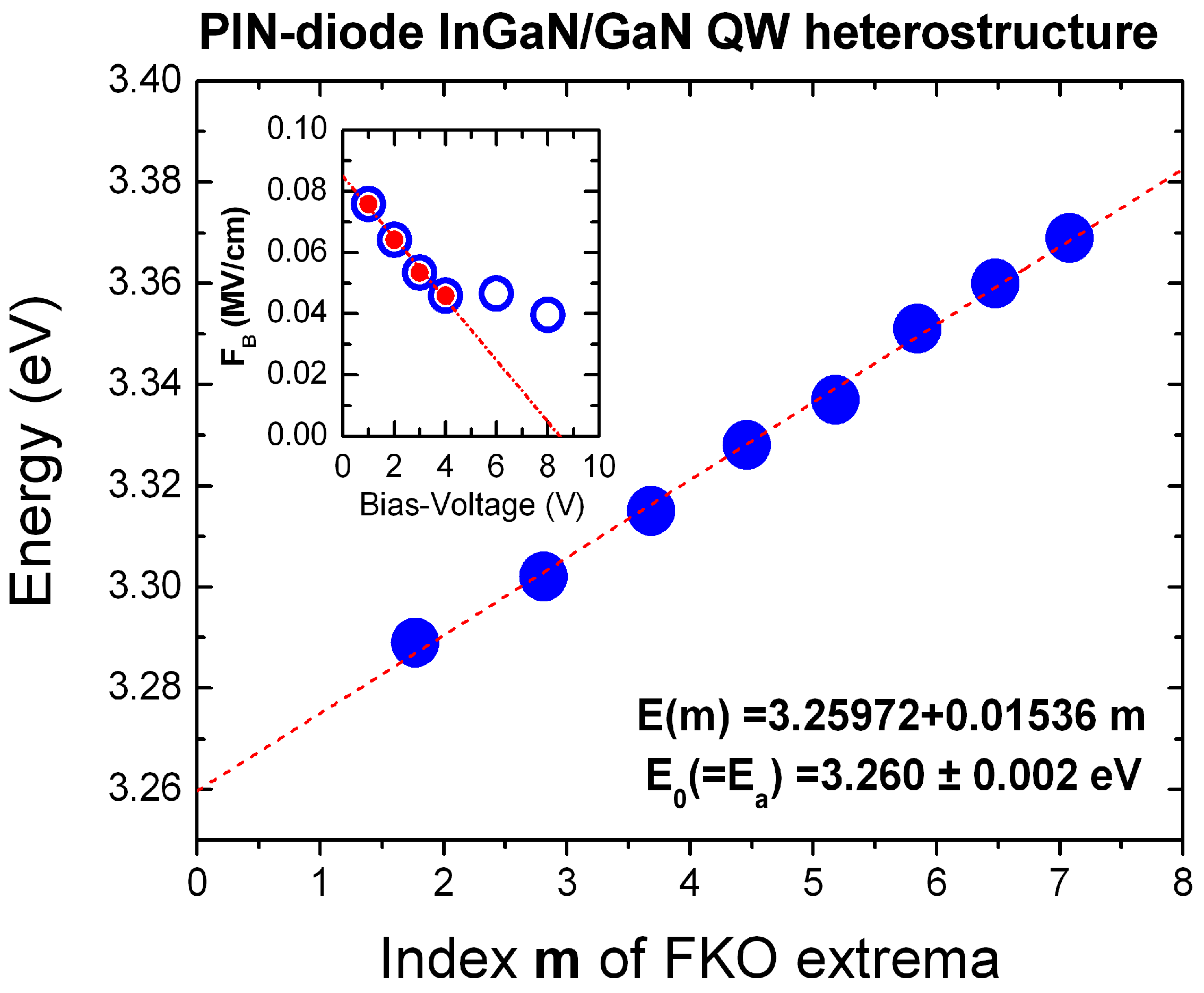 Applsci 10 00232 g005