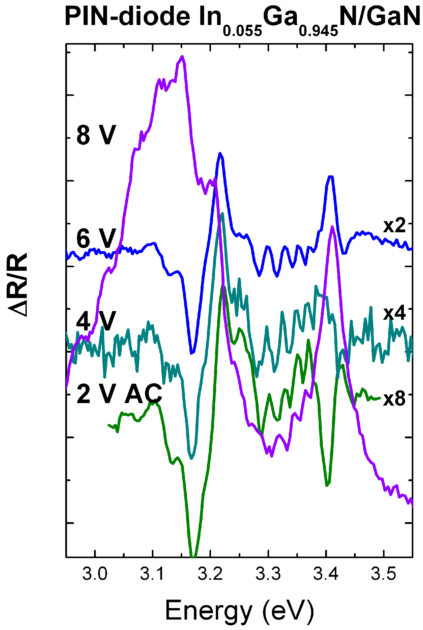 Applsci 10 00232 g006