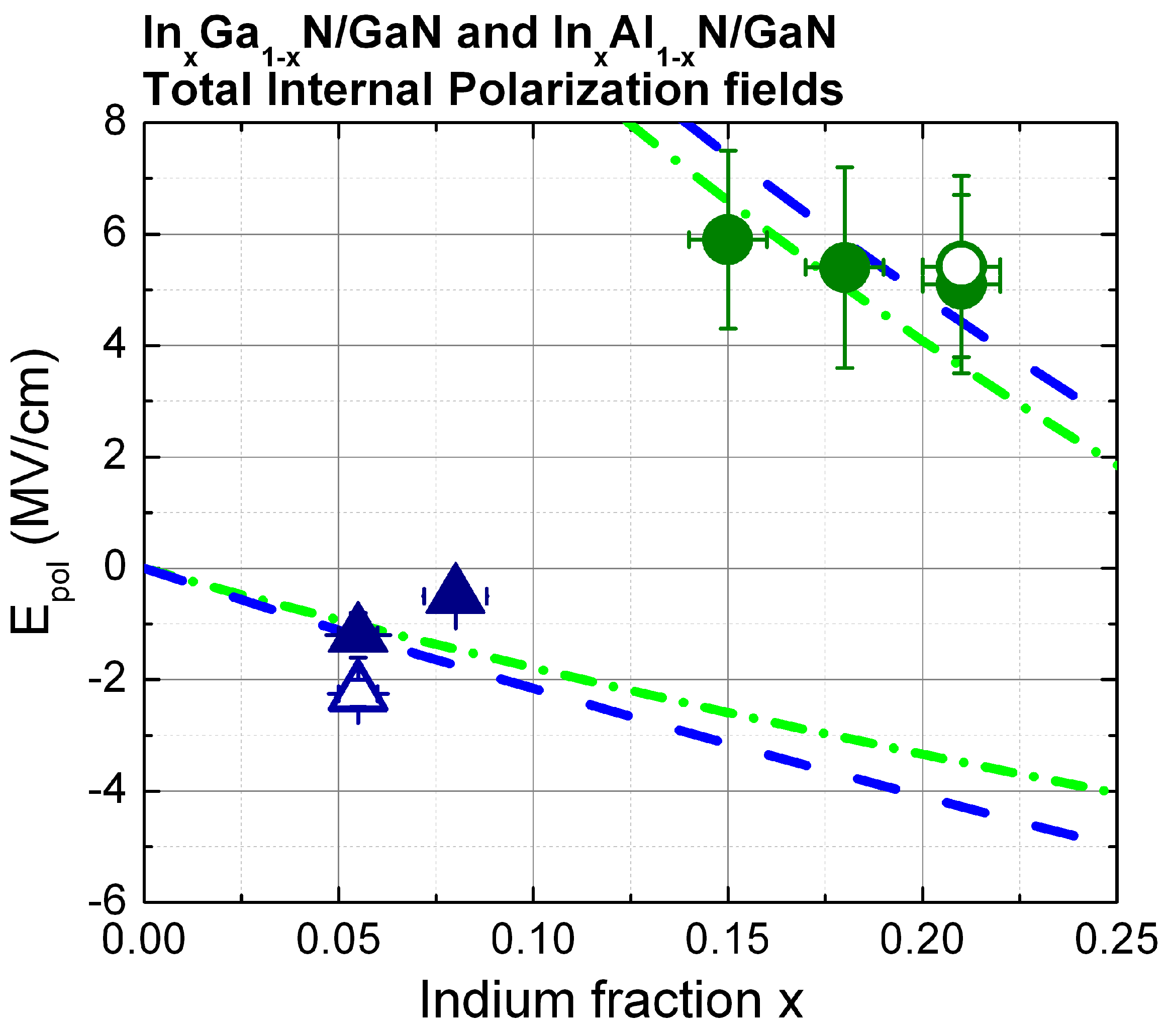 Applsci 10 00232 g009