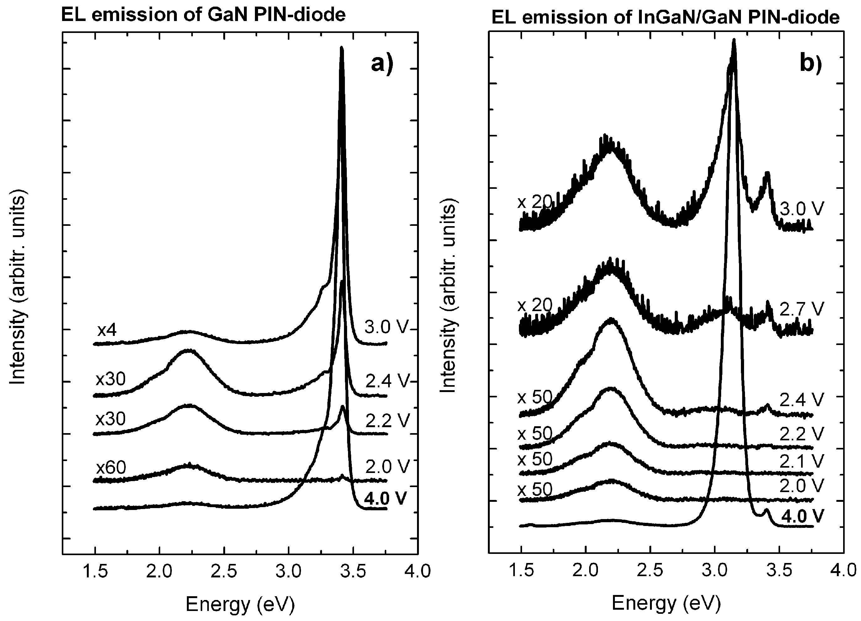 Applsci 10 00232 g010