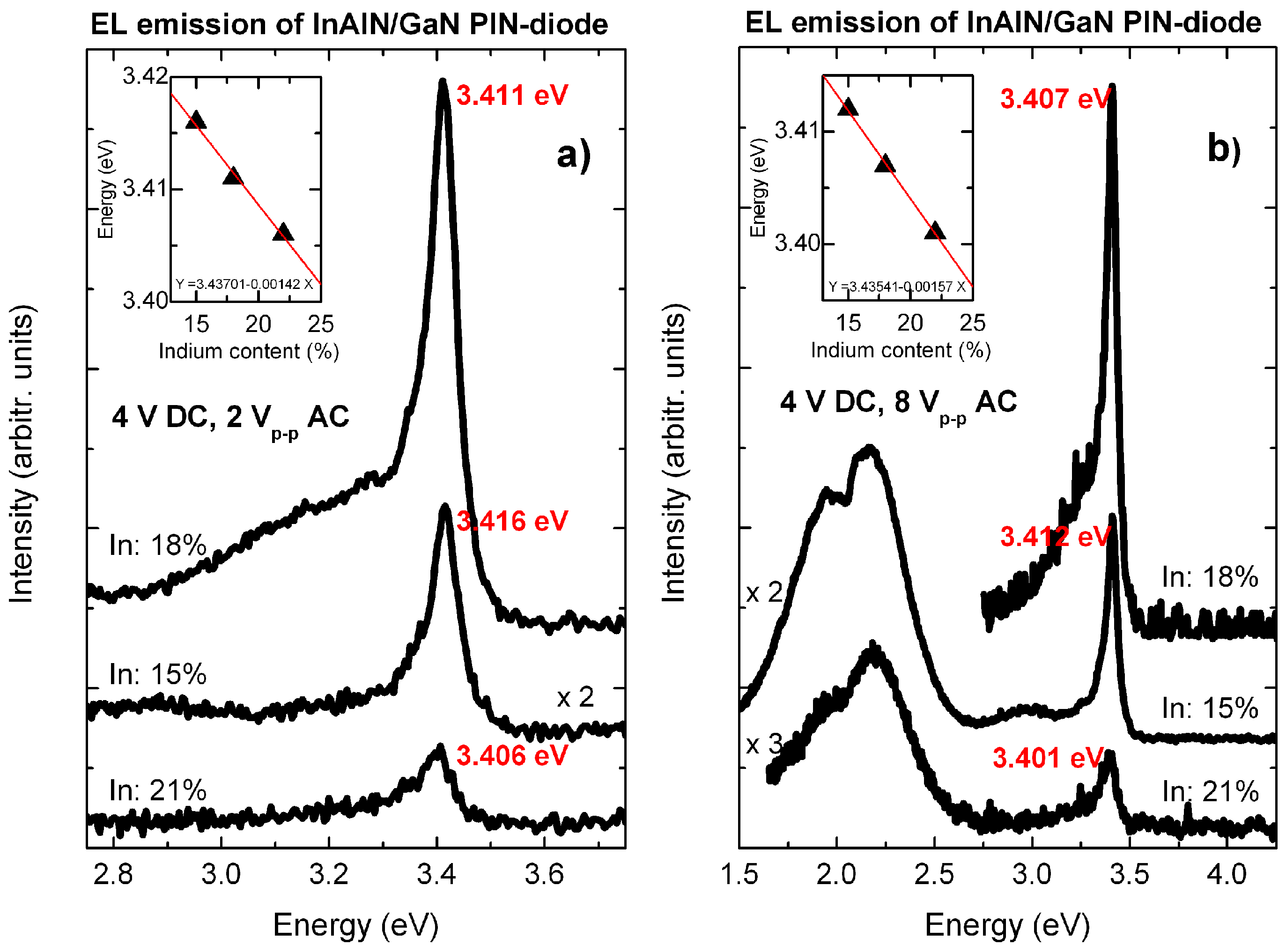 Applsci 10 00232 g011