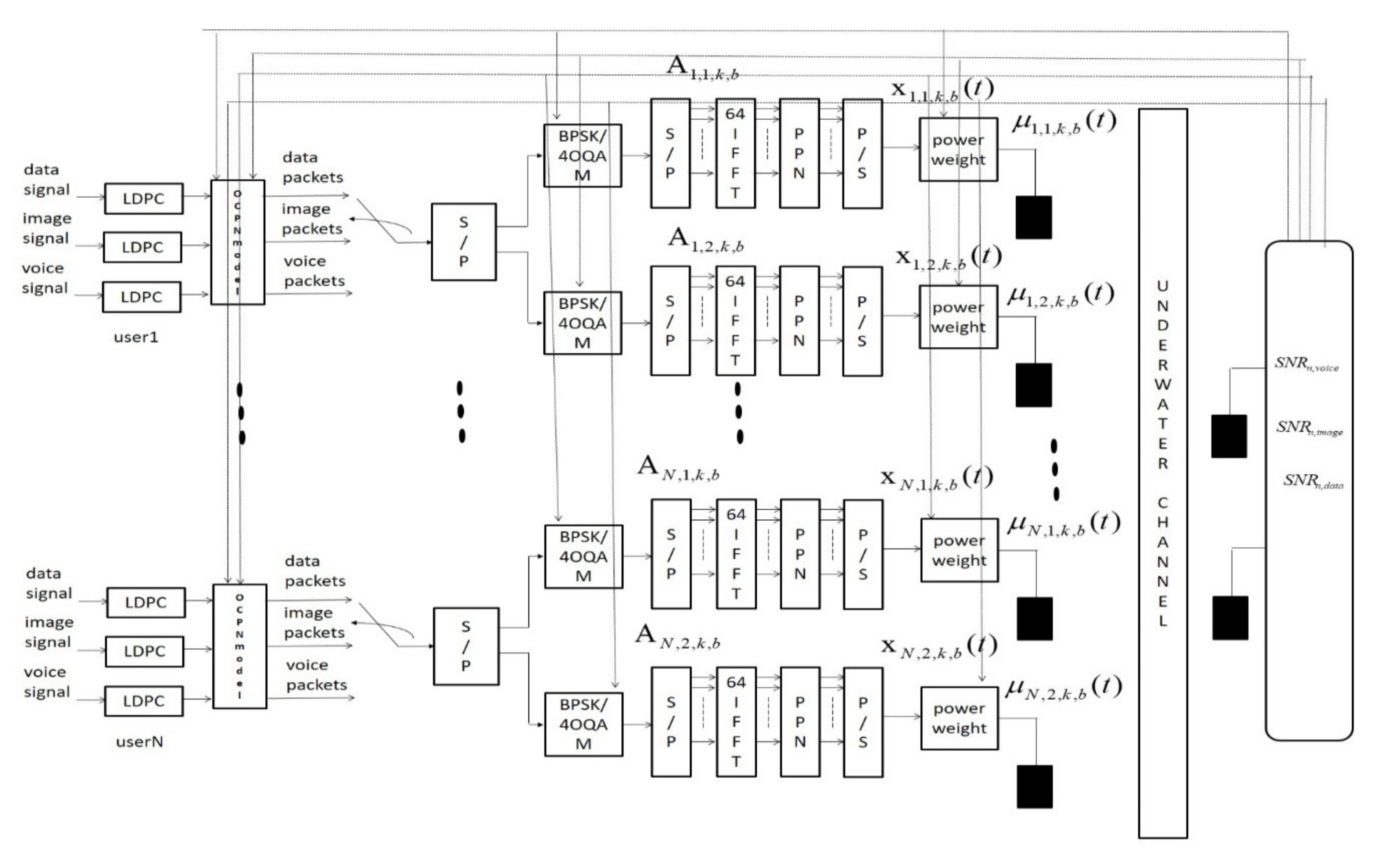Applsci 10 00233 g001