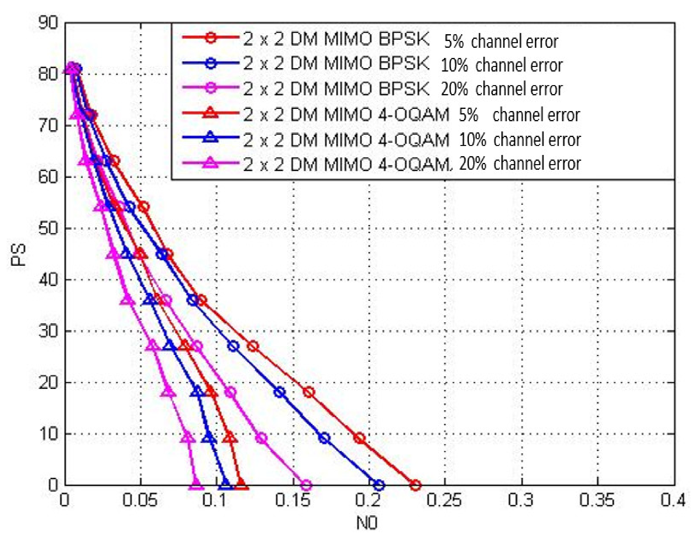 Applsci 10 00233 g003