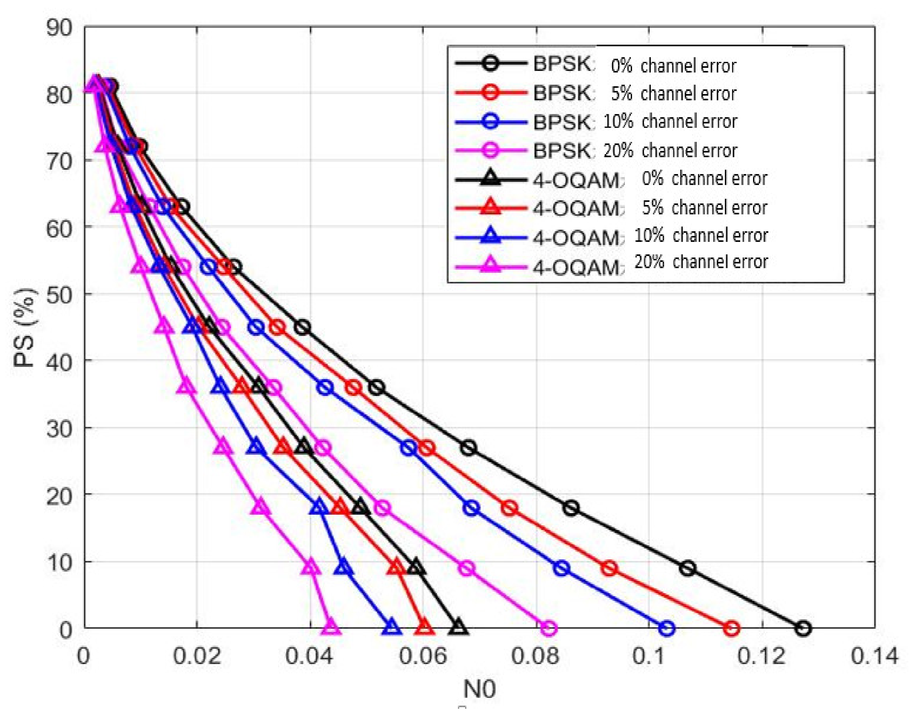 Applsci 10 00233 g004