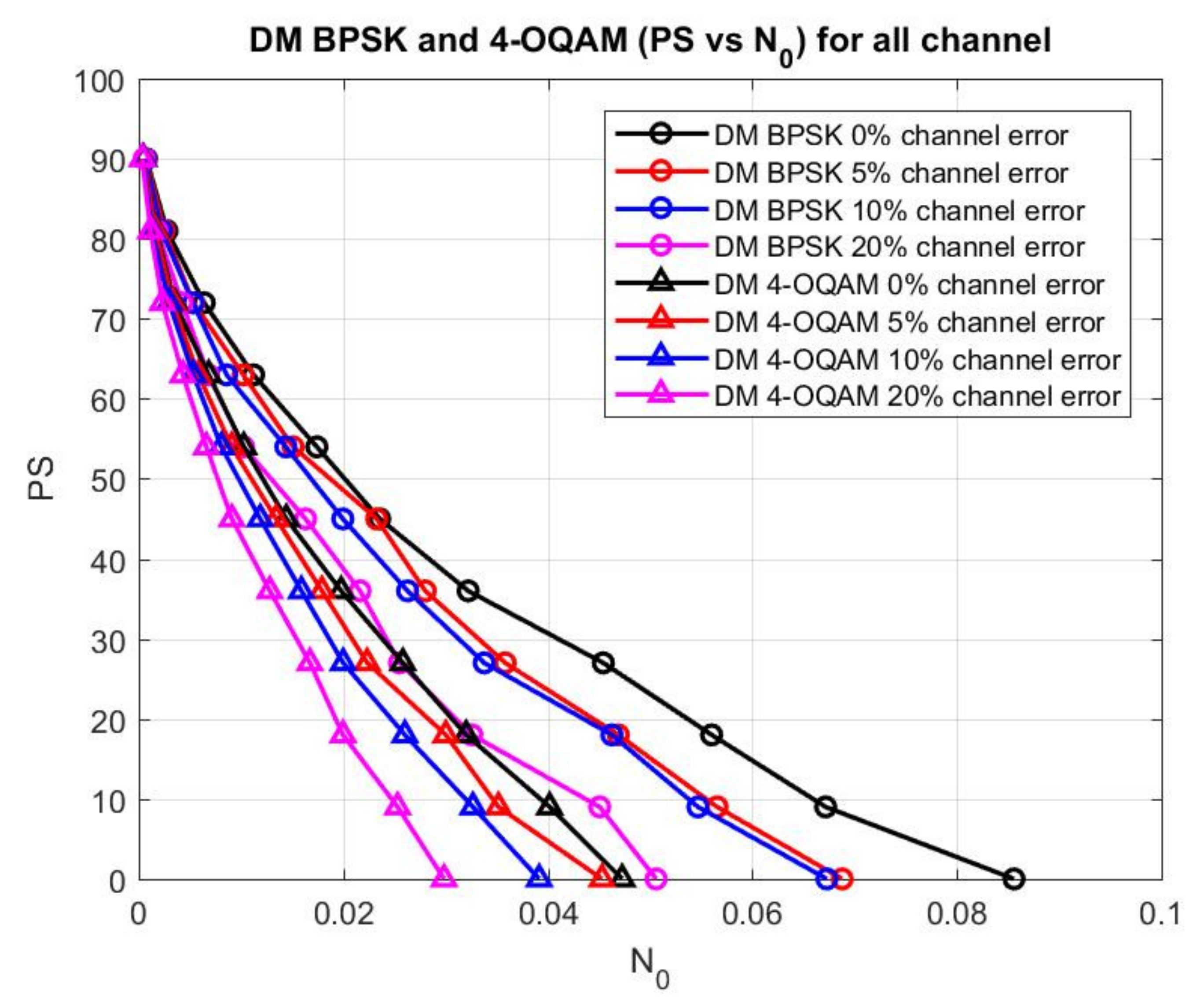 Applsci 10 00233 g005