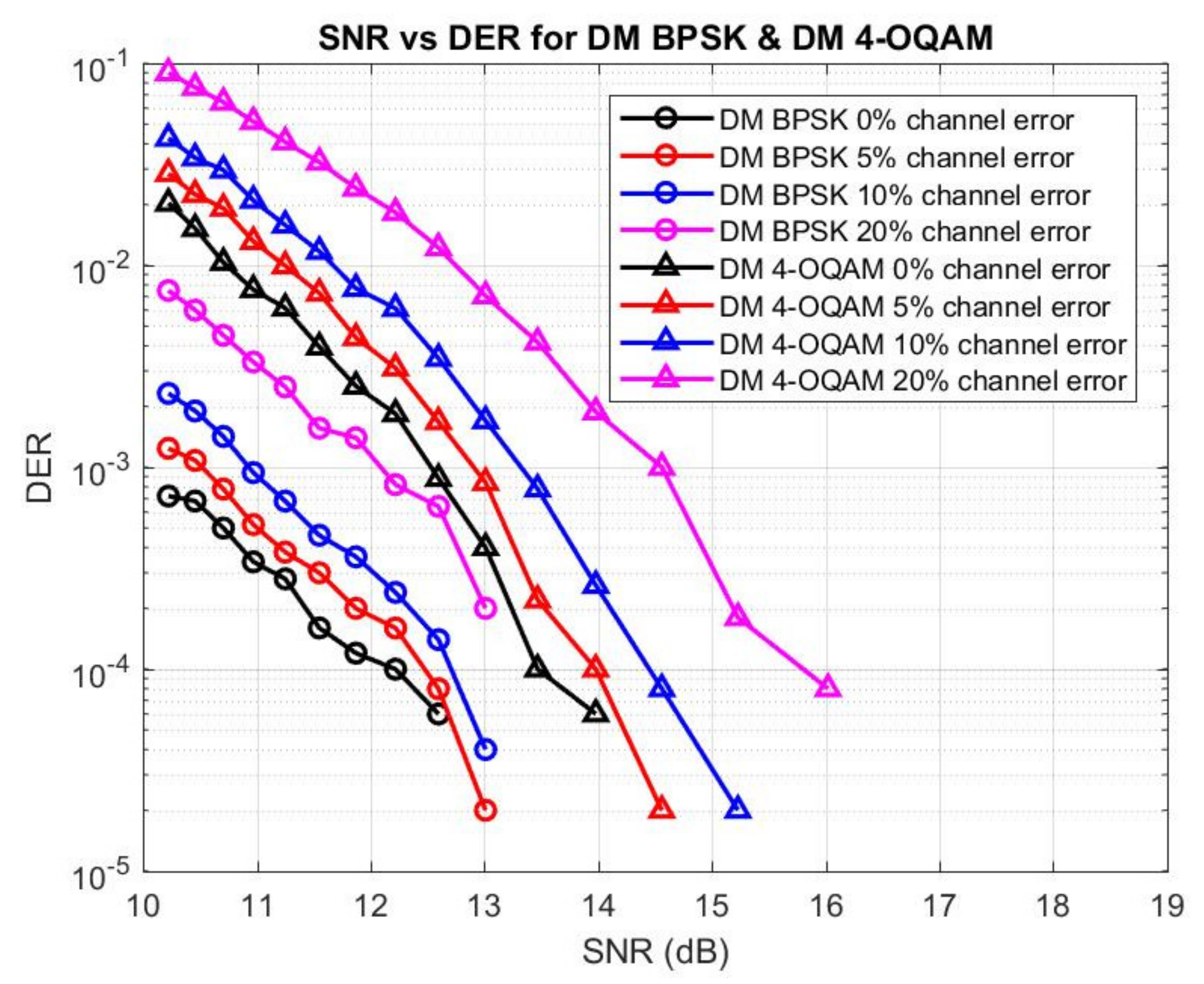 Applsci 10 00233 g011