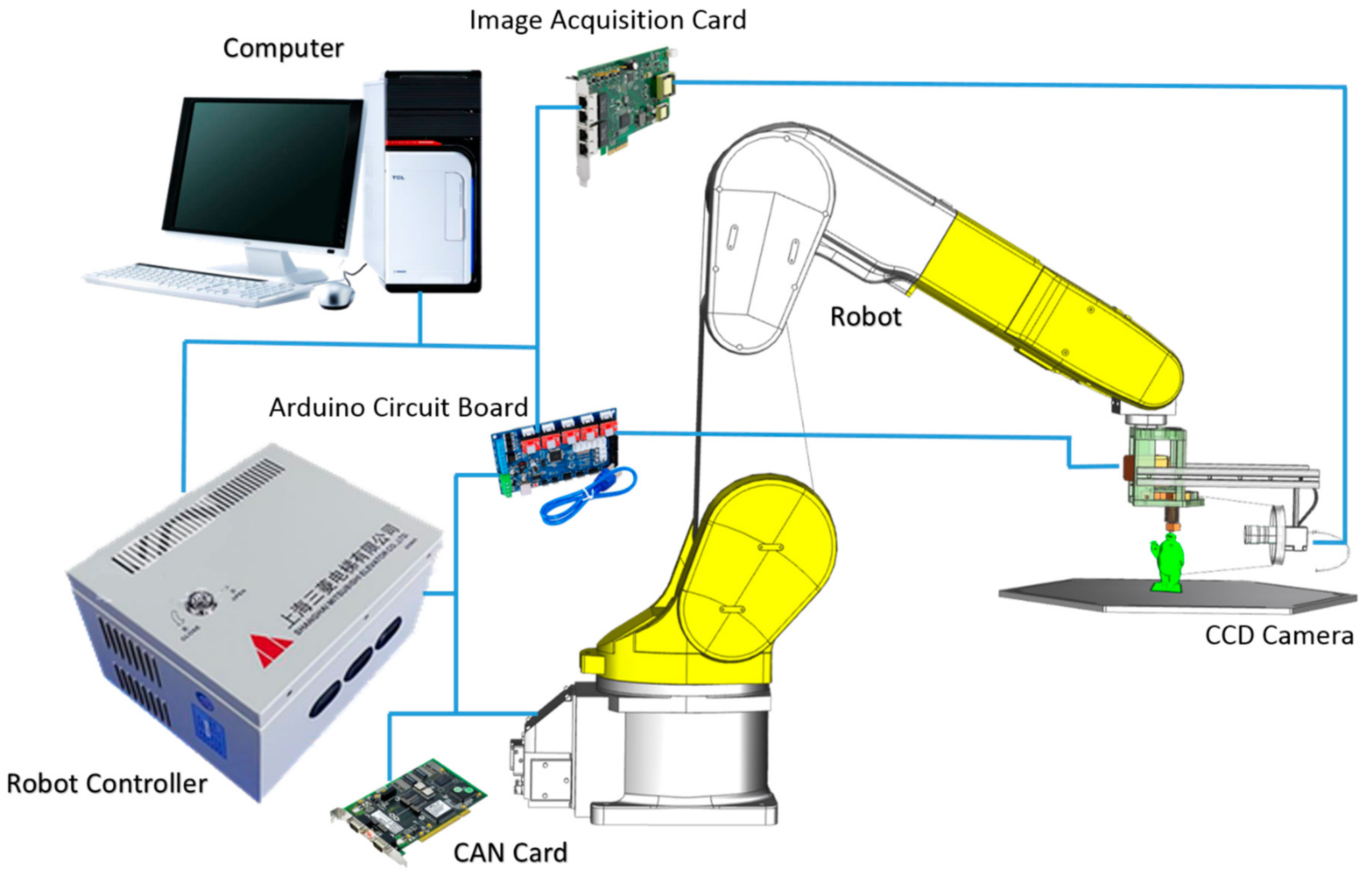 Applsci 10 00235 g001 Applsci 10 00235 g001
