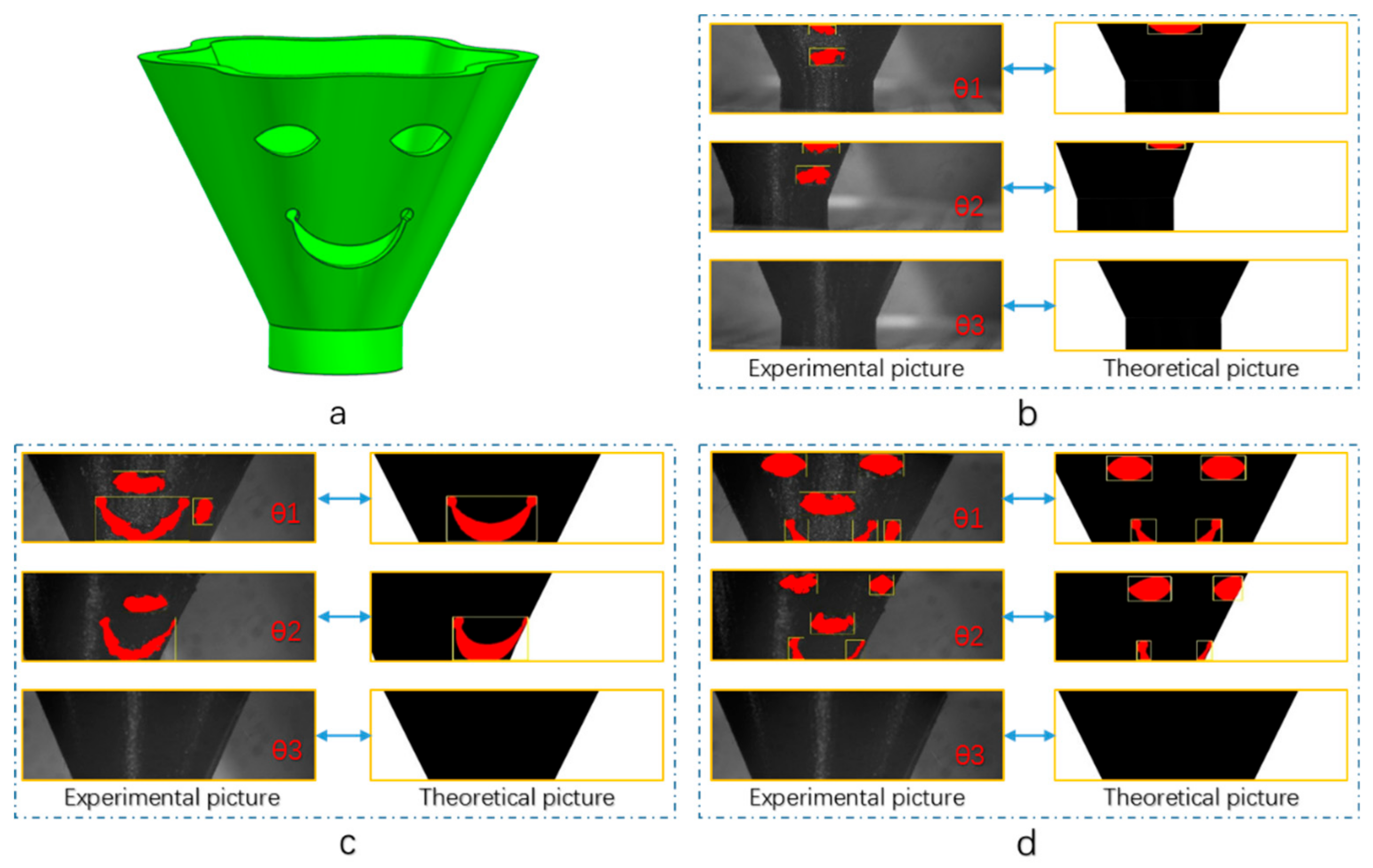 Applsci 10 00235 g006 Applsci 10 00235 g006