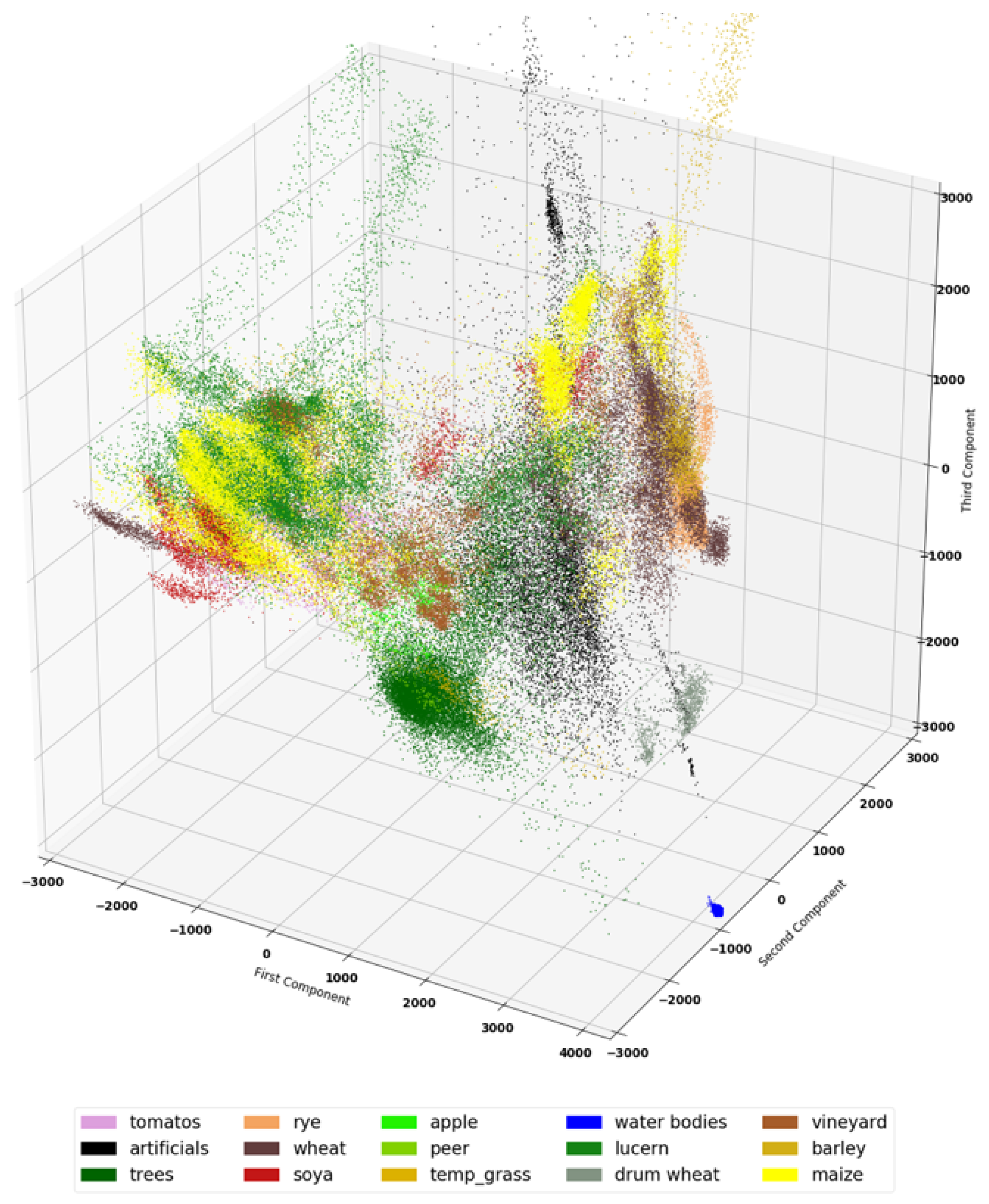 Applsci 10 00238 g009