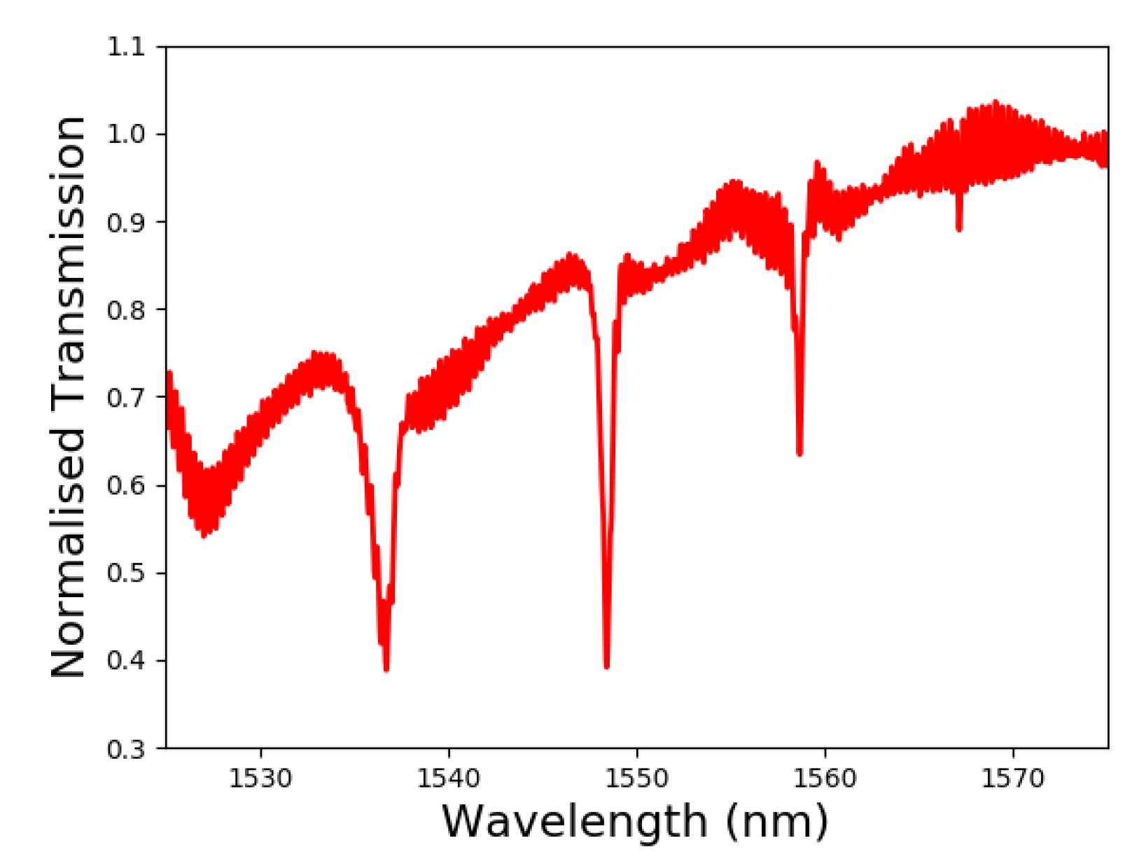 Applsci 10 00240 g004 Applsci 10 00240 g004