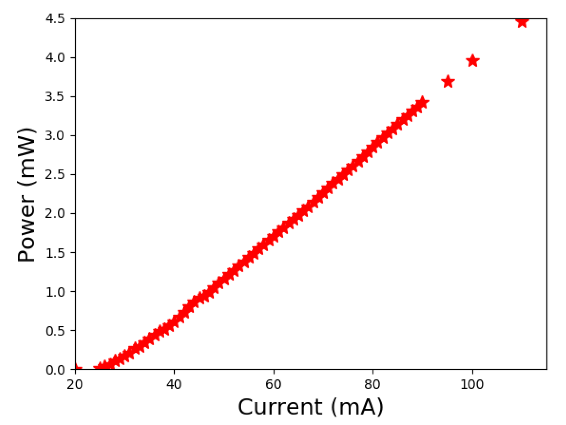 Applsci 10 00240 g006 Applsci 10 00240 g006