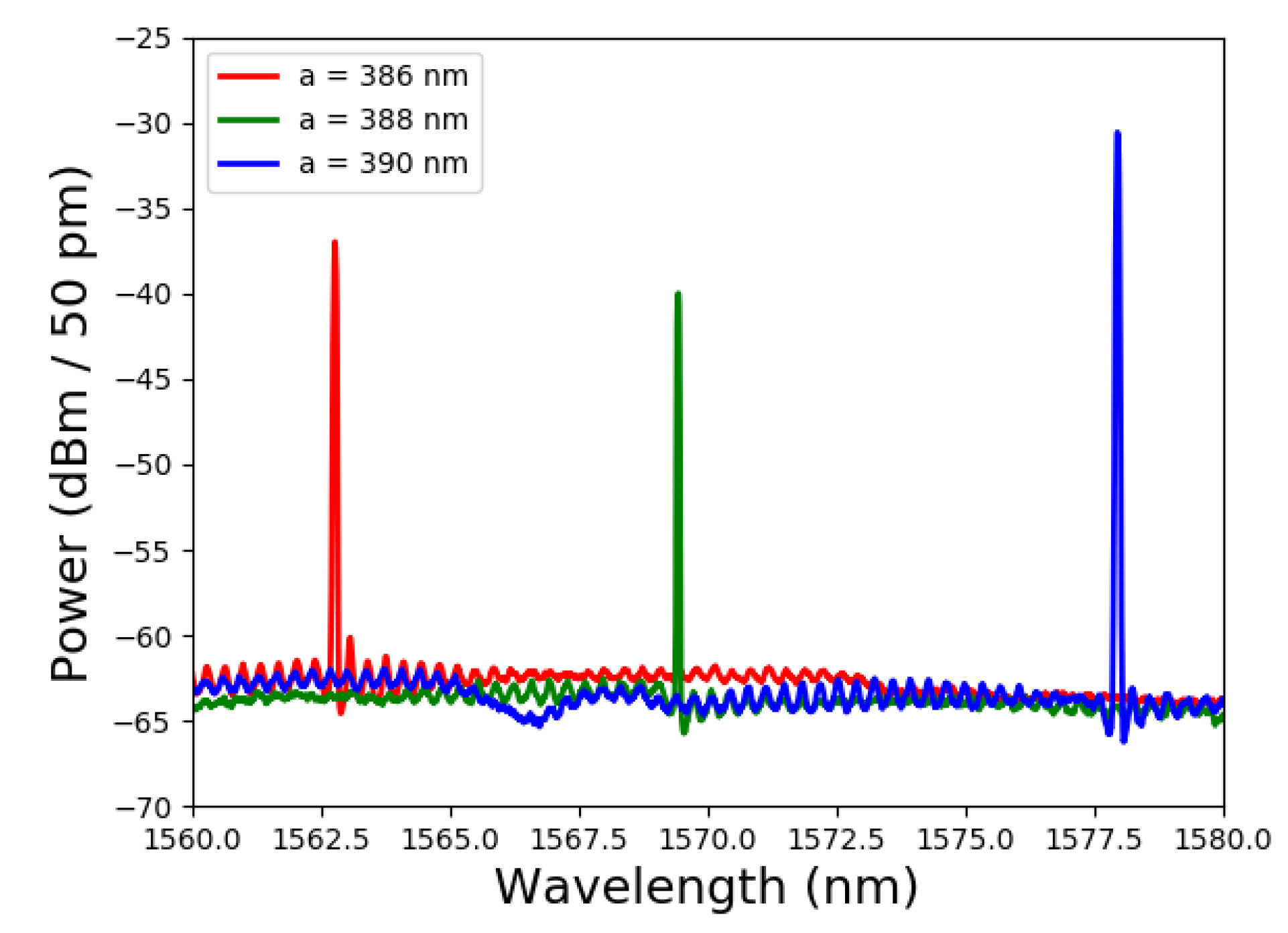 Applsci 10 00240 g007 Applsci 10 00240 g007