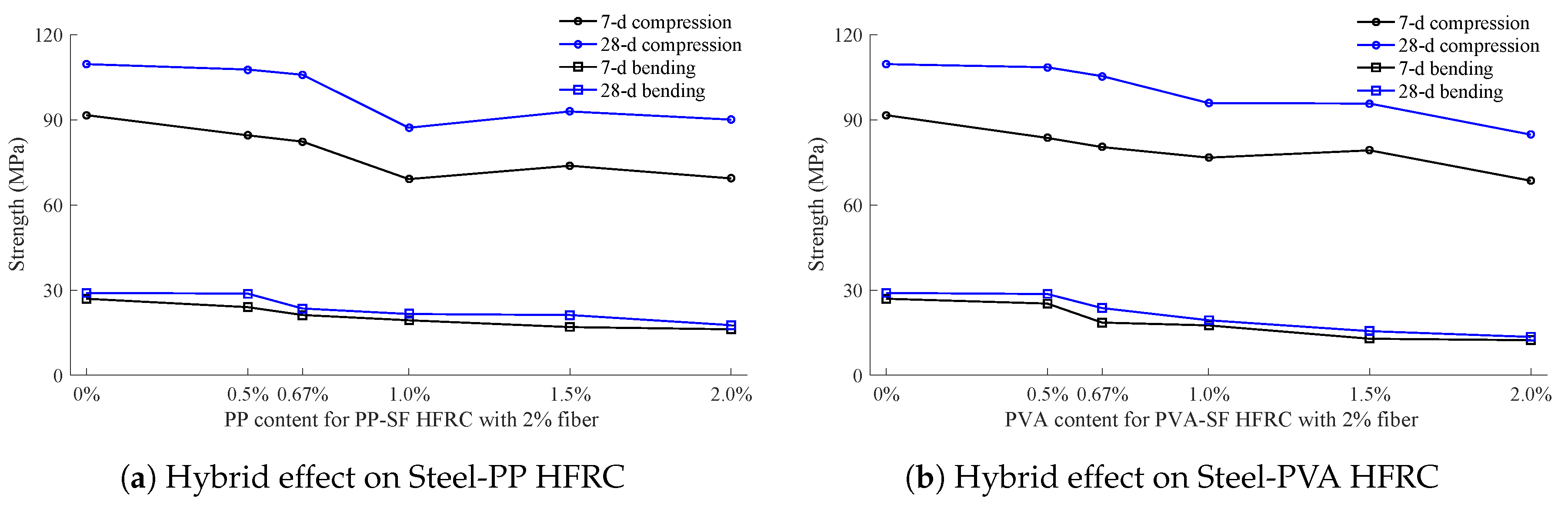 Applsci 10 00241 g003 Applsci 10 00241 g003
