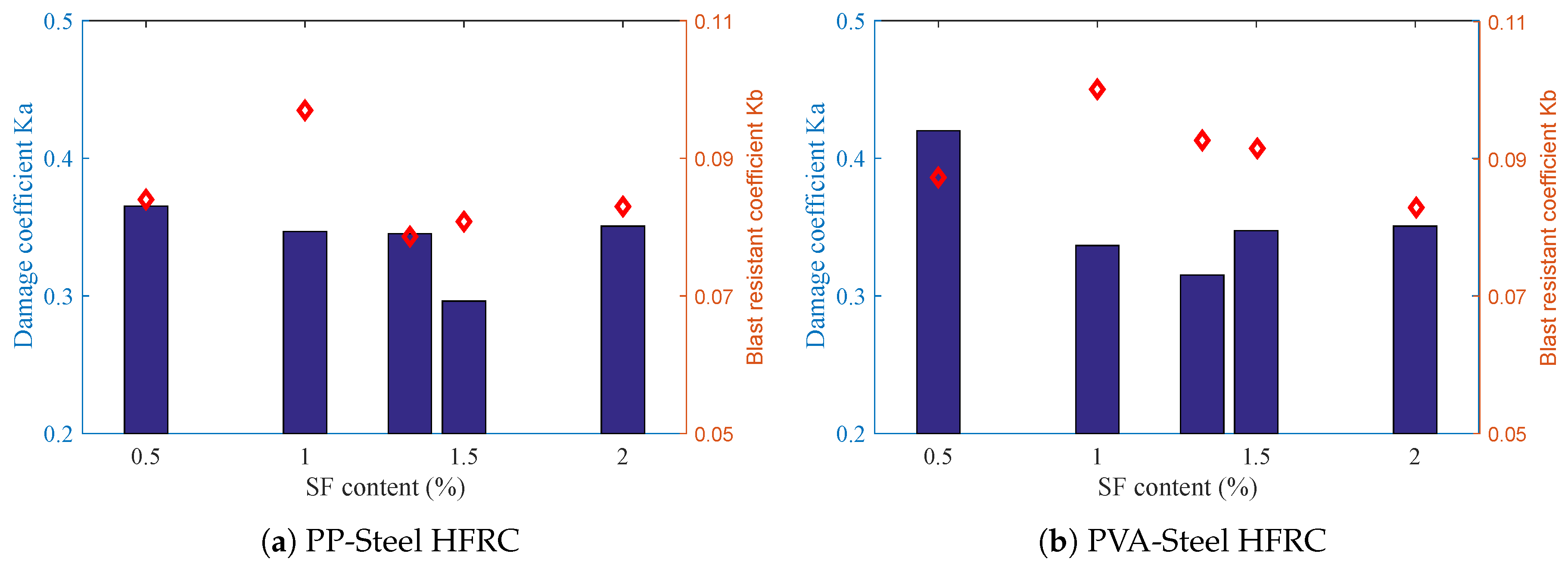 Applsci 10 00241 g014 Applsci 10 00241 g014