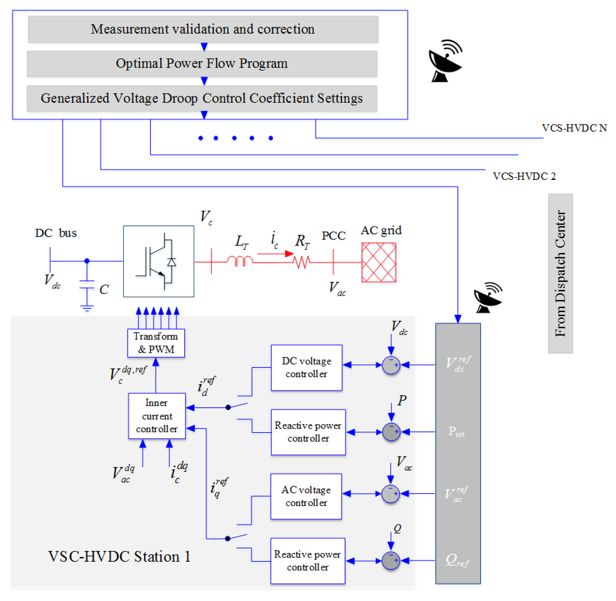 Applsci 10 00242 g005