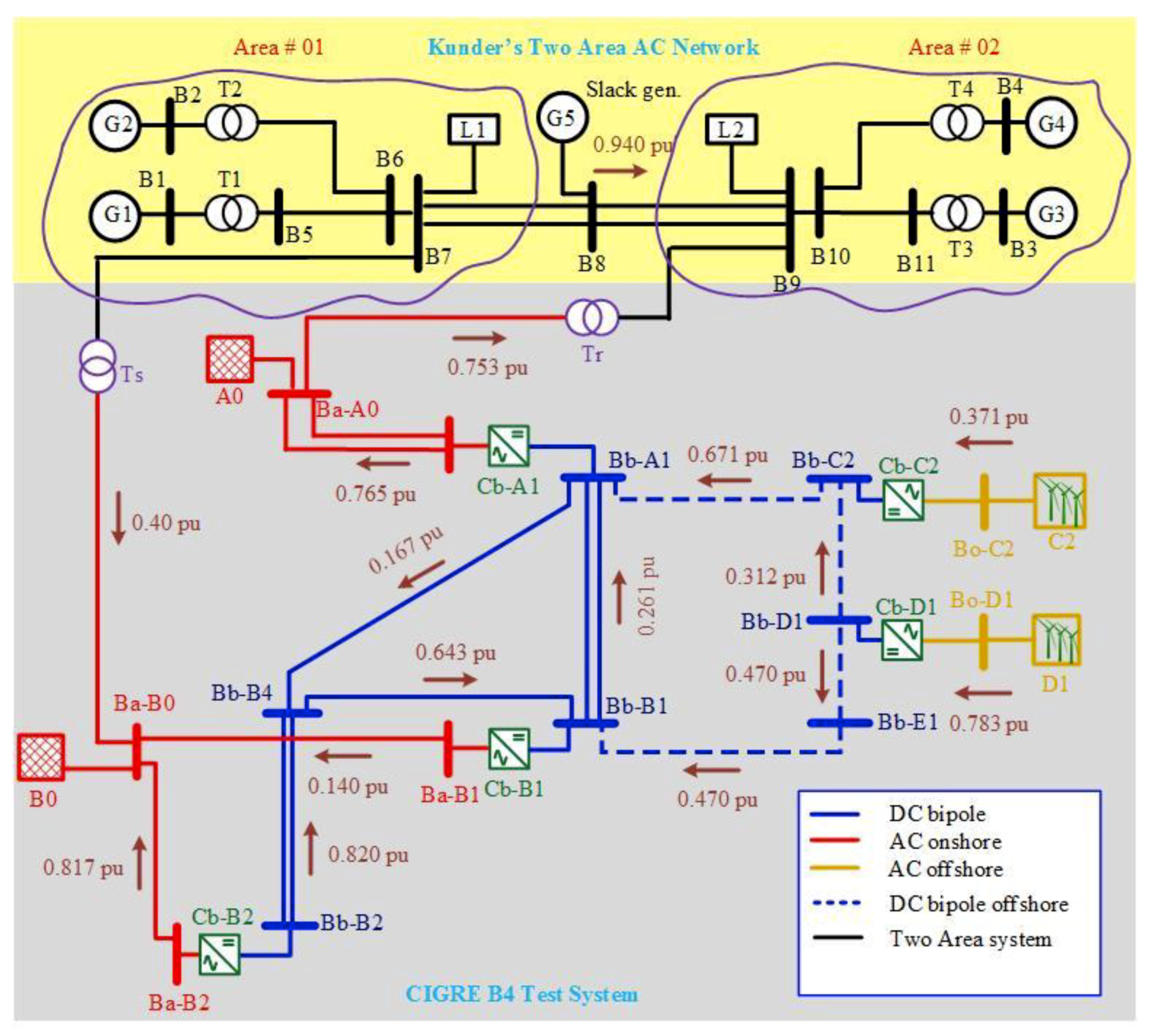 Applsci 10 00242 g007