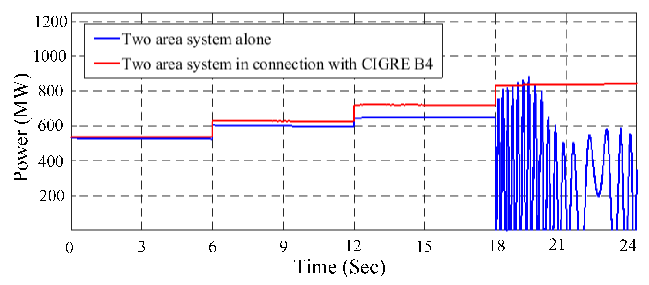 Applsci 10 00242 g009