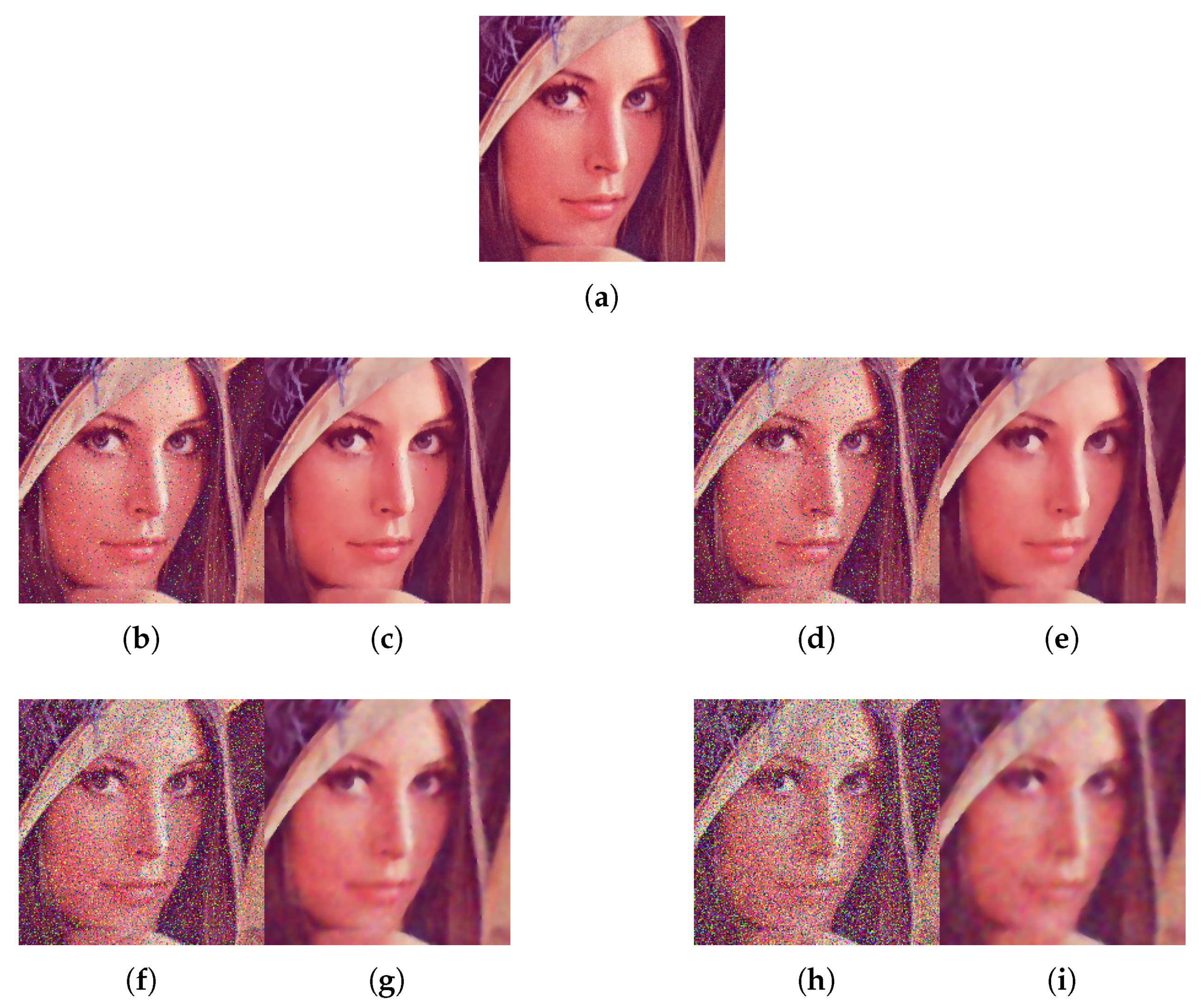A two-stage switching vector median filter based on quaternion for removing  impulse noise in color images