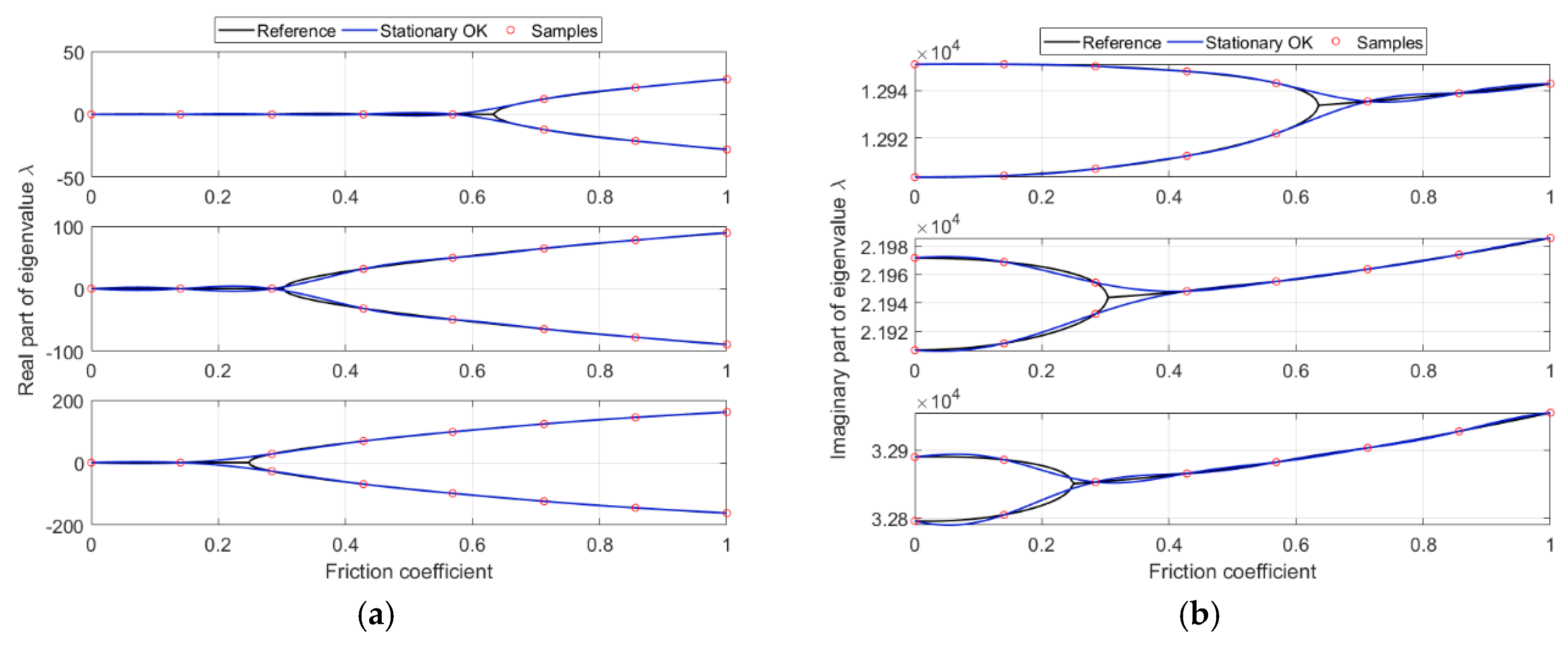 Applsci 10 00245 g007 Applsci 10 00245 g007