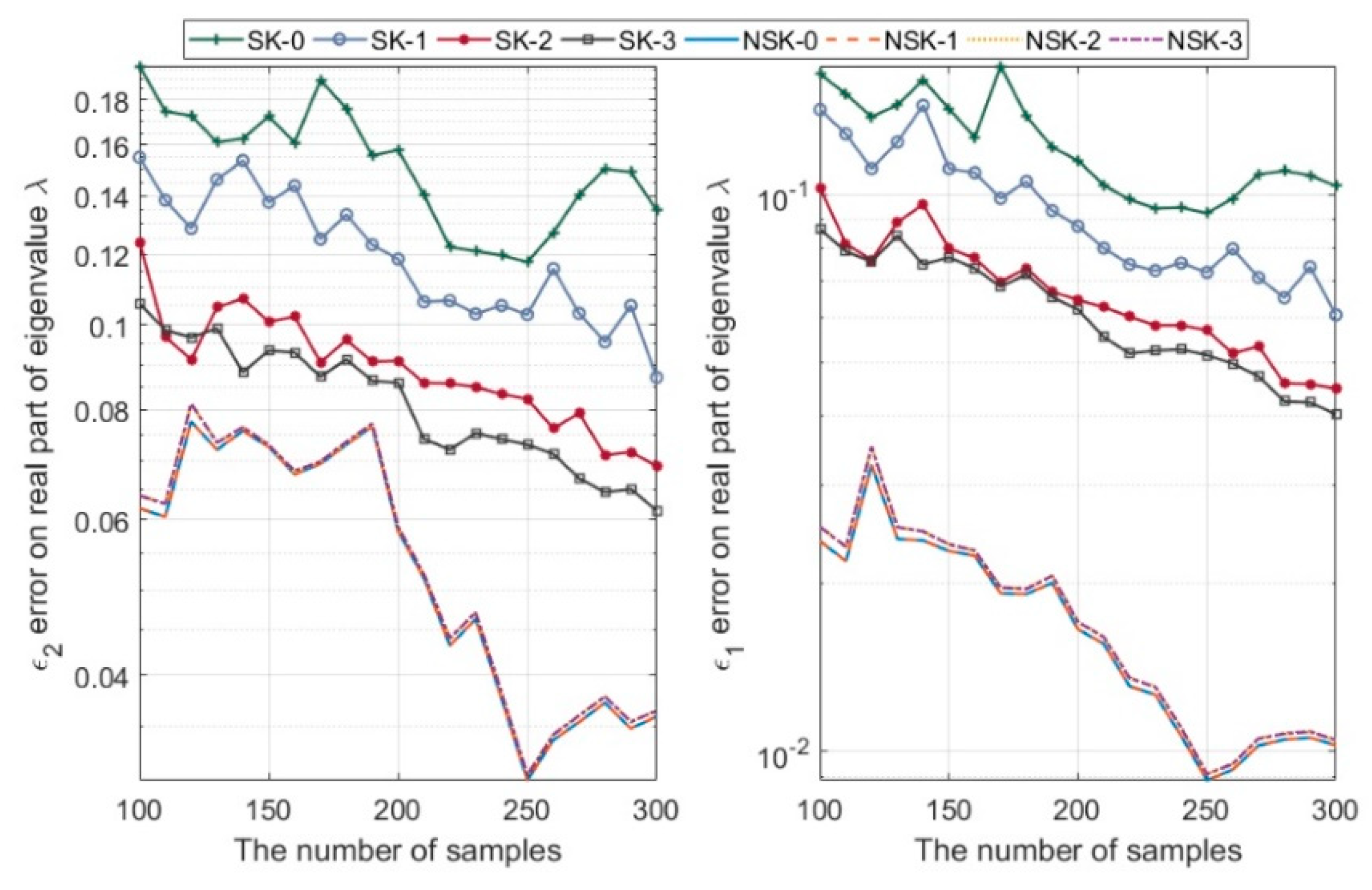Applsci 10 00245 g014 Applsci 10 00245 g014