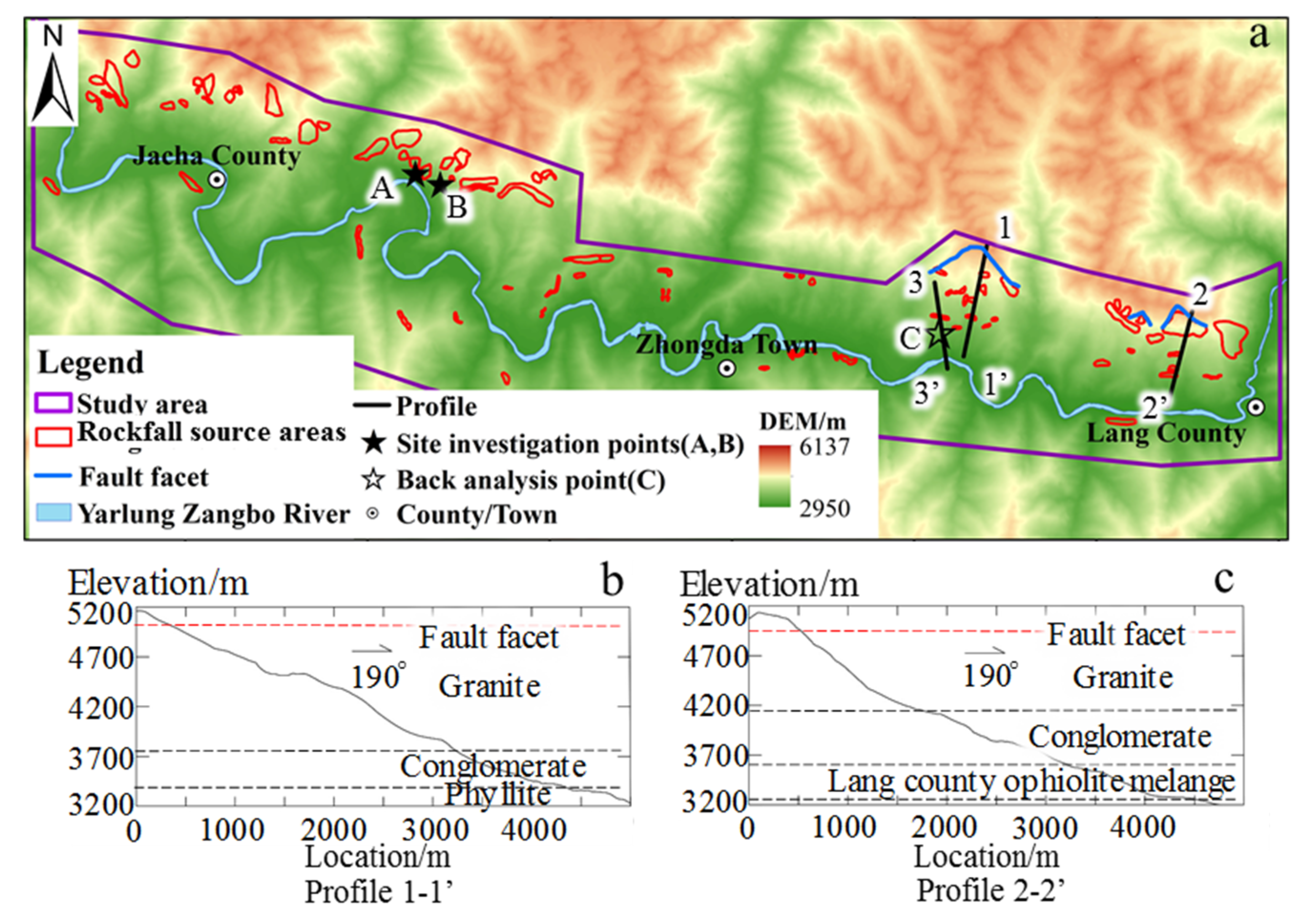 Applsci 10 00247 g002 Applsci 10 00247 g002