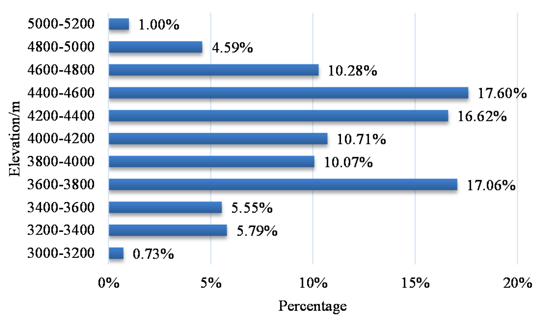 Applsci 10 00247 g004 Applsci 10 00247 g004