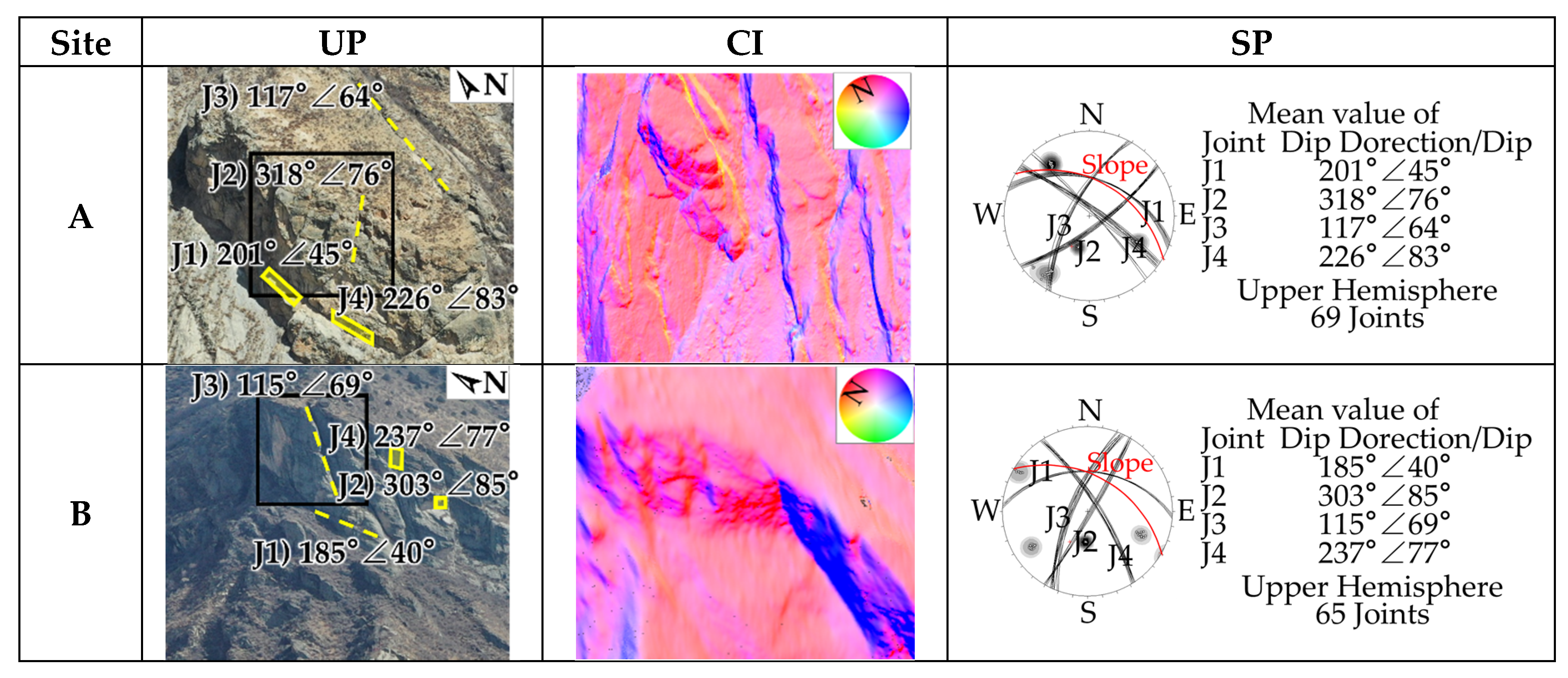 Applsci 10 00247 g005 Applsci 10 00247 g005