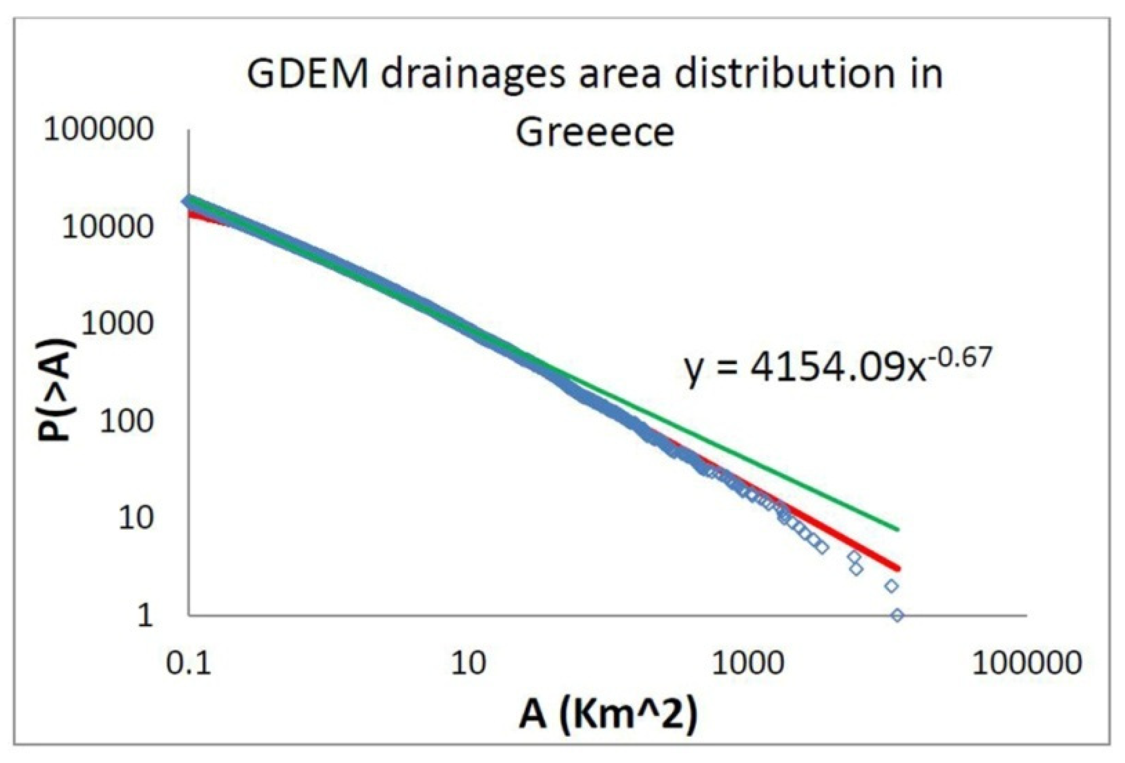 Applsci 10 00248 g005