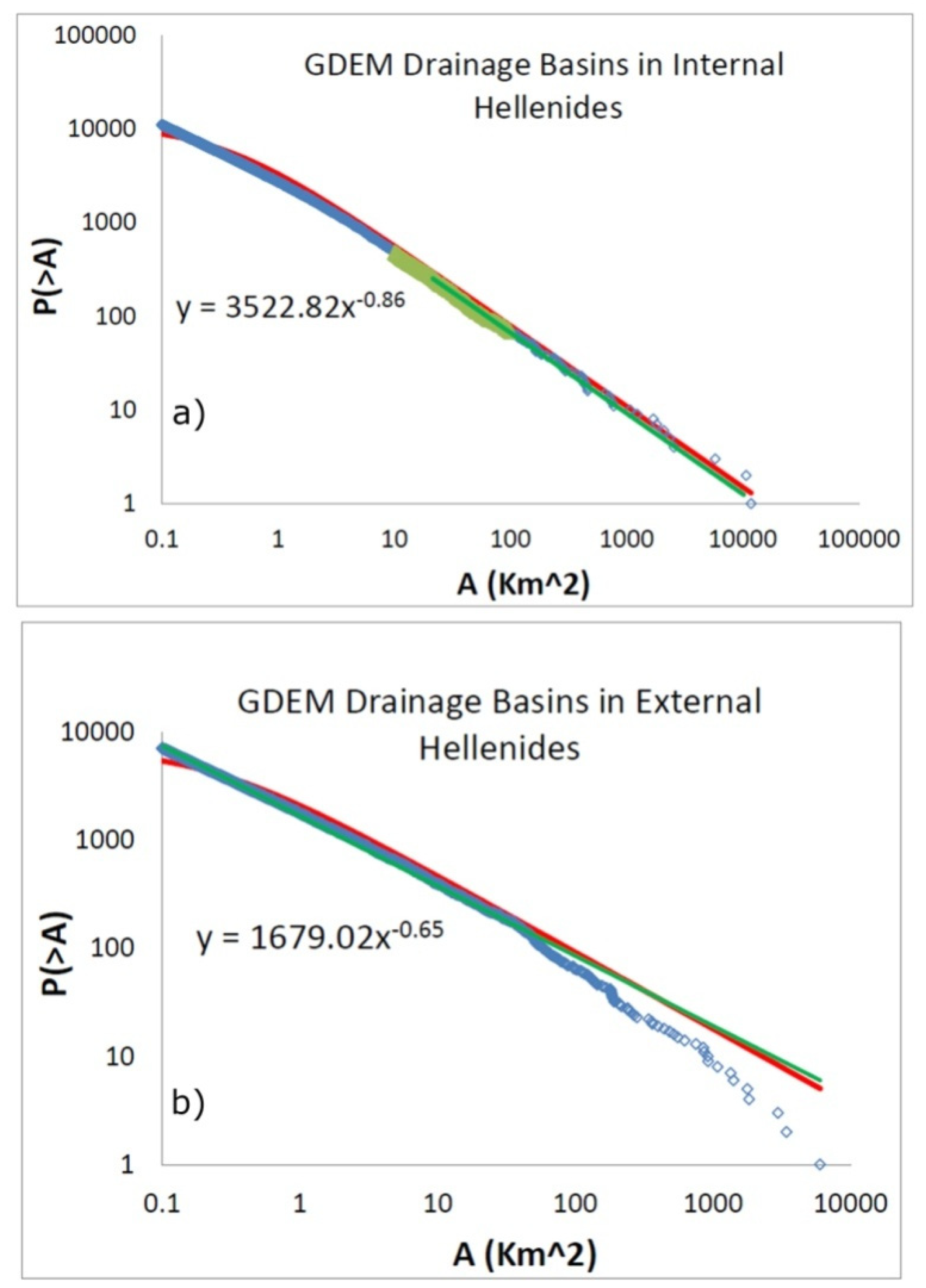 Applsci 10 00248 g006