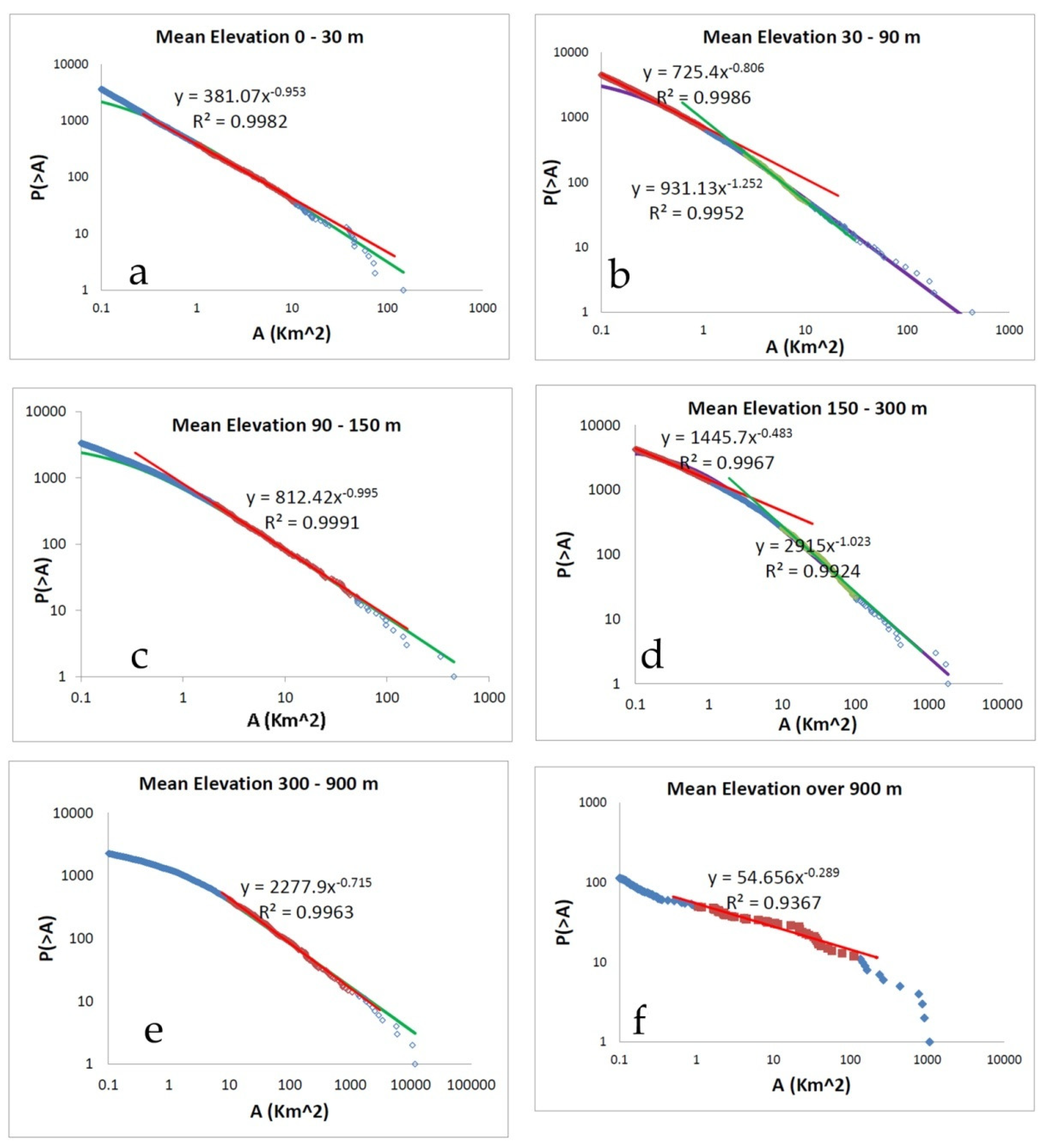 Applsci 10 00248 g007